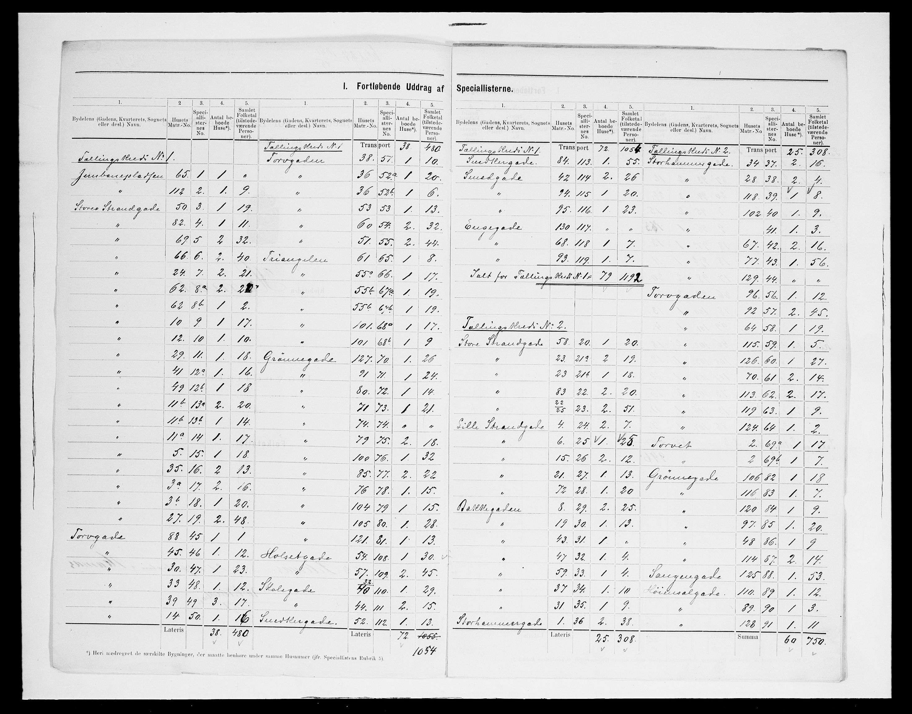 SAH, 1875 census for 0401B Vang/Hamar, 1875, p. 2