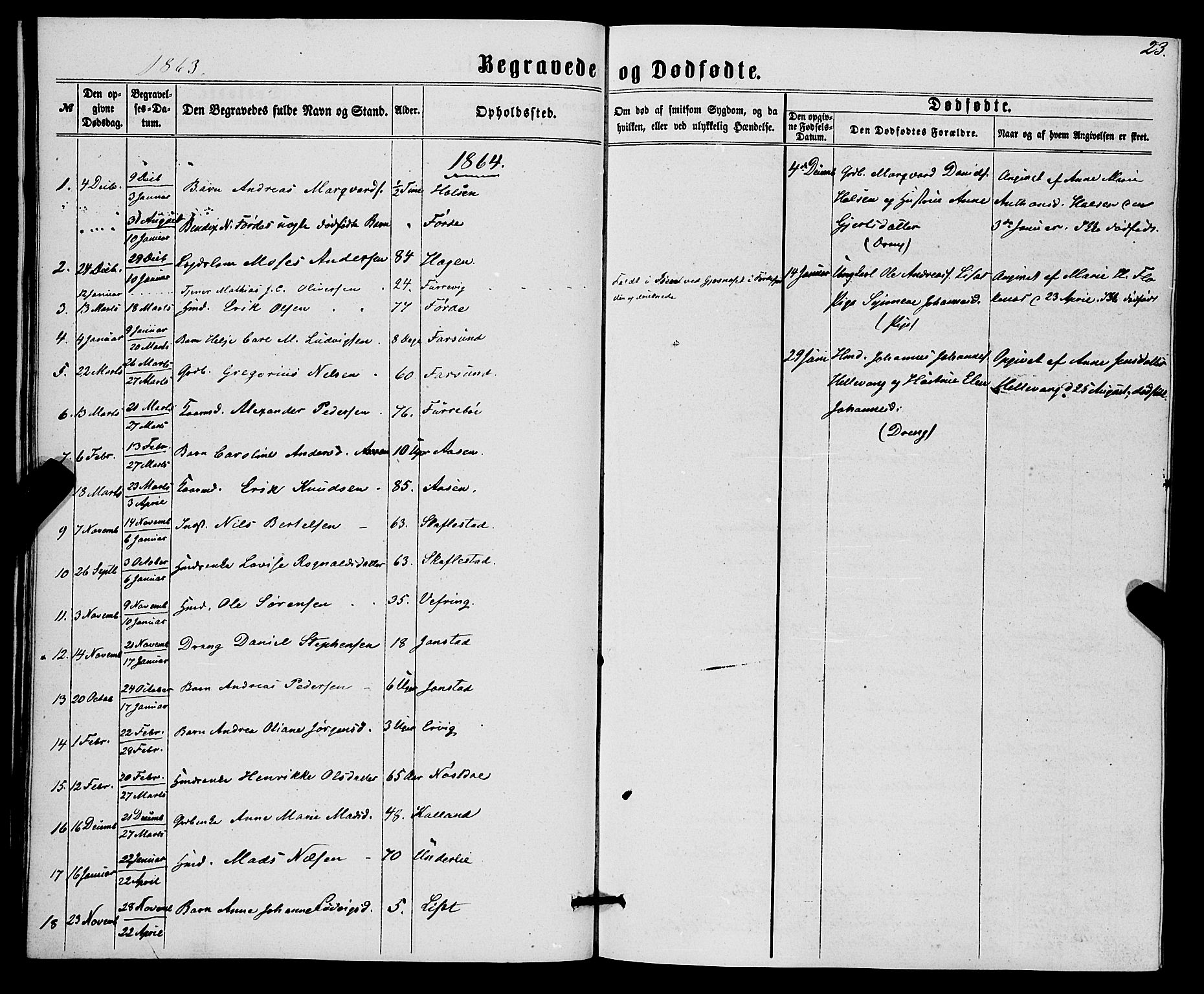 Førde sokneprestembete, SAB/A-79901/H/Haa/Haaa/L0010: Parish register (official) no. A 10, 1861-1876, p. 23