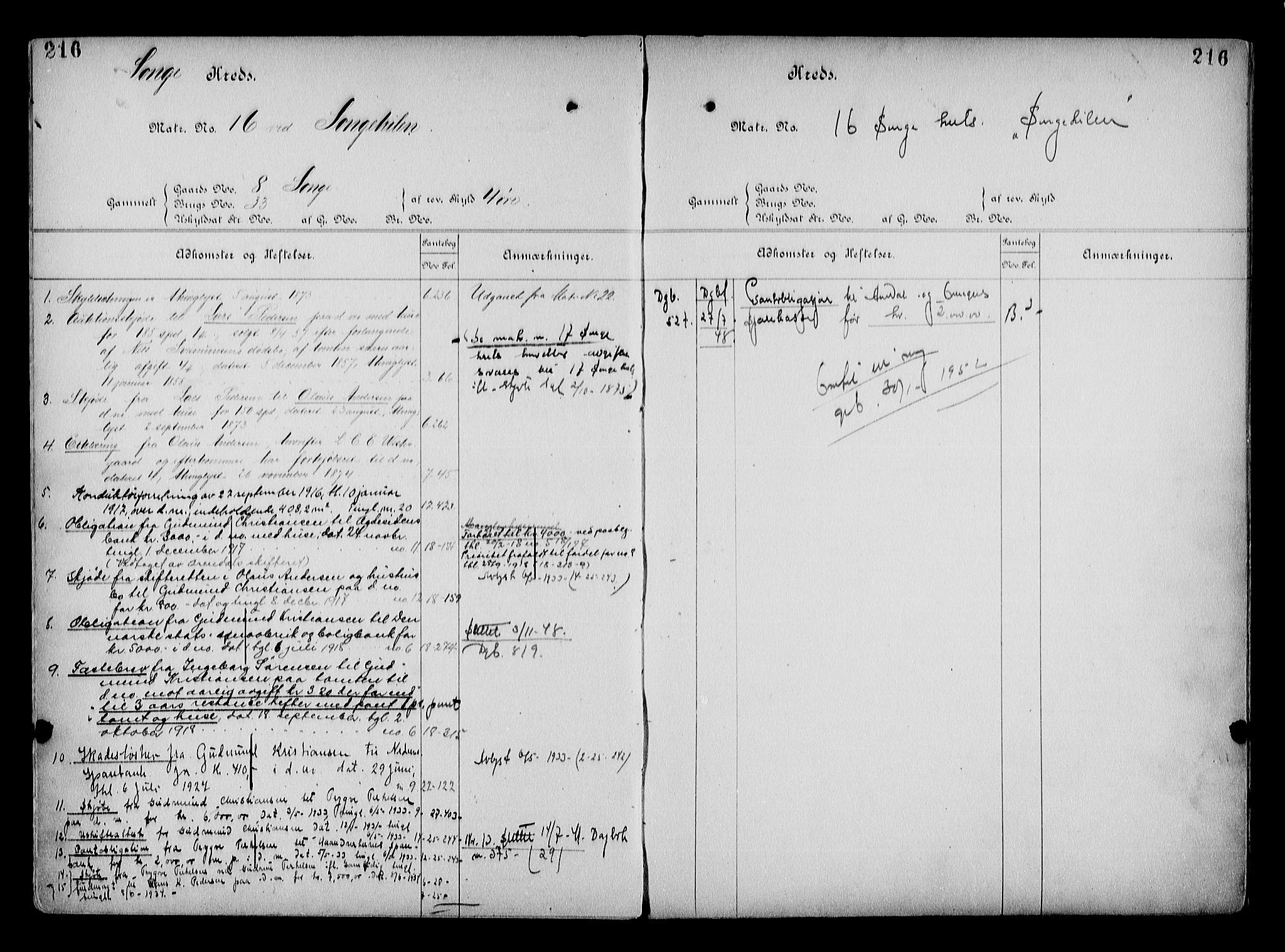 Arendal byfogd, AV/SAK-1222-0001/G/Ga/L0015: Mortgage register no. 13, 1860-1960, p. 216