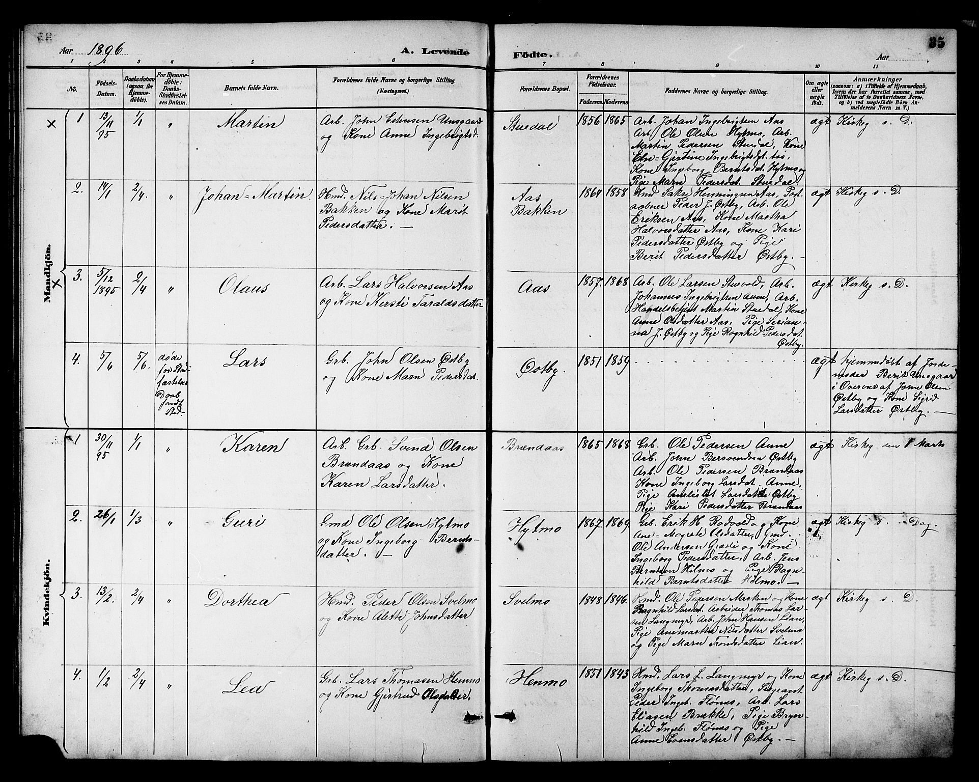Ministerialprotokoller, klokkerbøker og fødselsregistre - Sør-Trøndelag, SAT/A-1456/698/L1167: Parish register (copy) no. 698C04, 1888-1907, p. 35