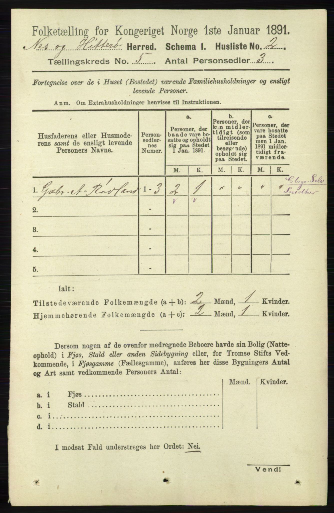 RA, 1891 census for 1043 Hidra og Nes, 1891, p. 1795