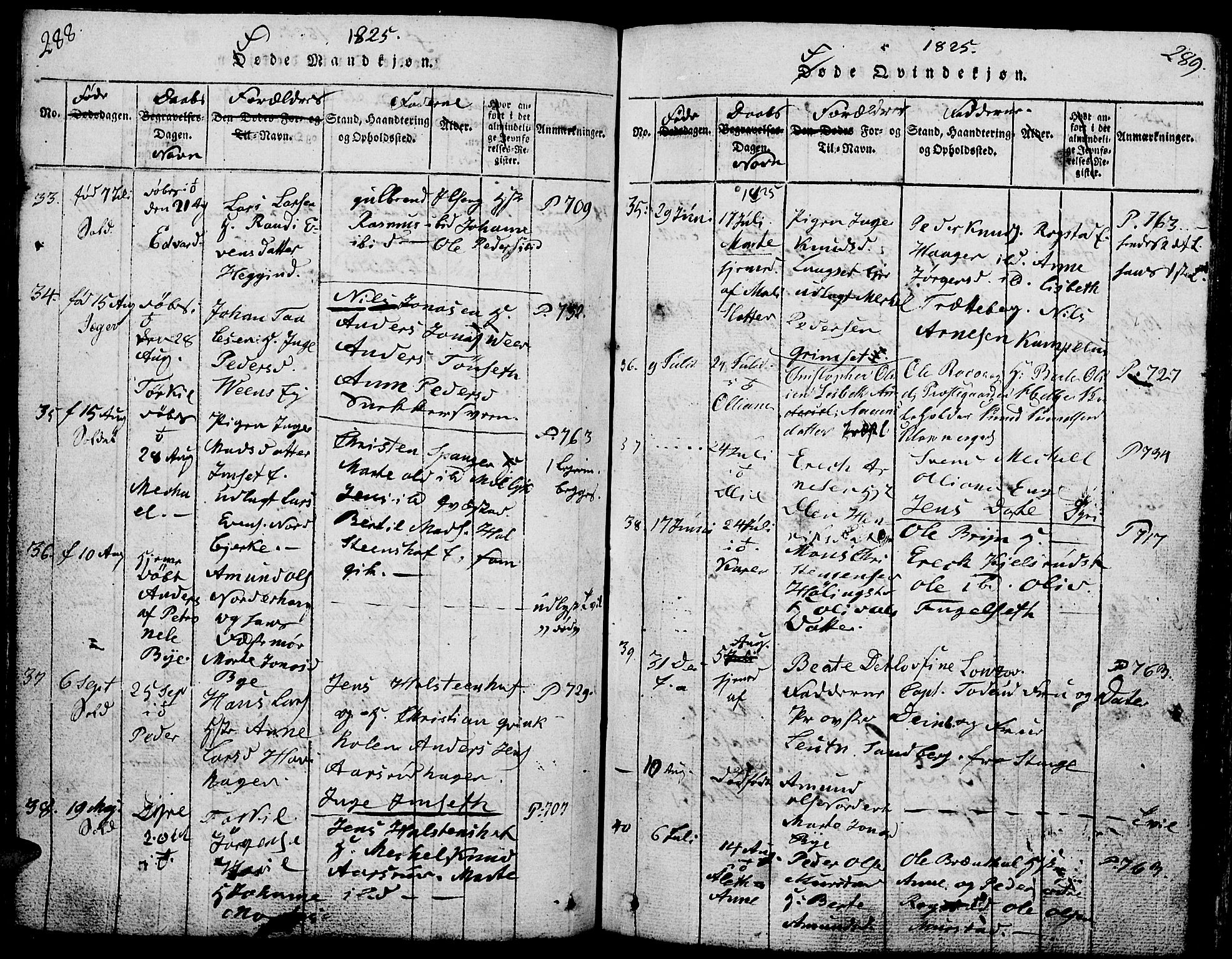 Løten prestekontor, SAH/PREST-022/L/La/L0001: Parish register (copy) no. 1, 1812-1832, p. 288-289