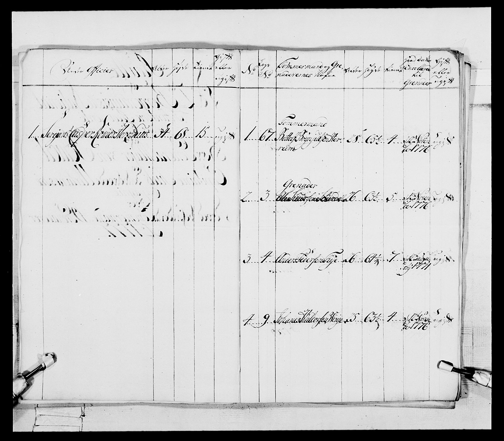 Generalitets- og kommissariatskollegiet, Det kongelige norske kommissariatskollegium, AV/RA-EA-5420/E/Eh/L0094: 2. Bergenhusiske nasjonale infanteriregiment, 1776-1779, p. 150