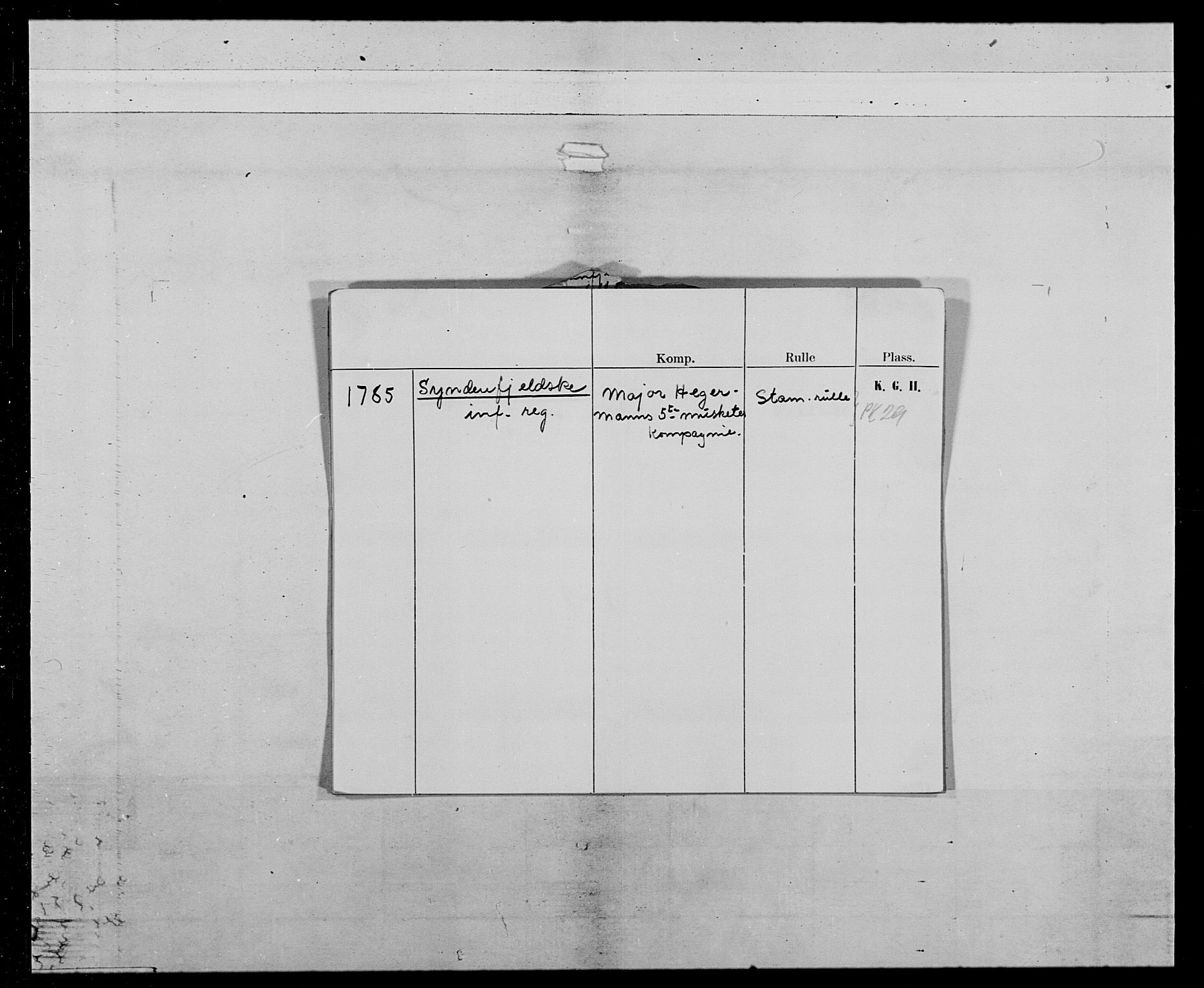 Generalitets- og kommissariatskollegiet, Det kongelige norske kommissariatskollegium, RA/EA-5420/E/Eh/L0029: Sønnafjelske gevorbne infanteriregiment, 1785-1805, p. 2