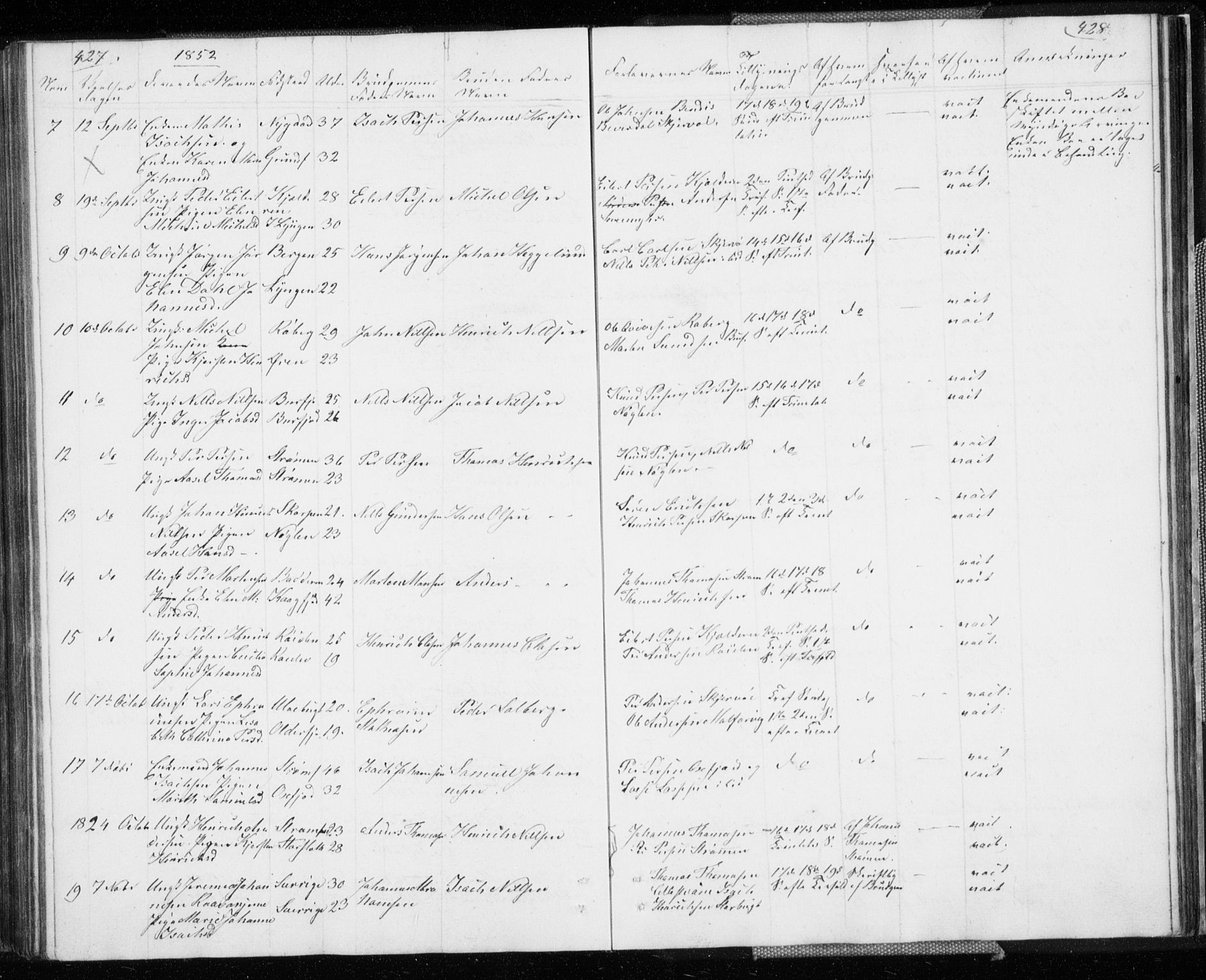 Skjervøy sokneprestkontor, SATØ/S-1300/H/Ha/Hab/L0003klokker: Parish register (copy) no. 3, 1849-1861, p. 427-428