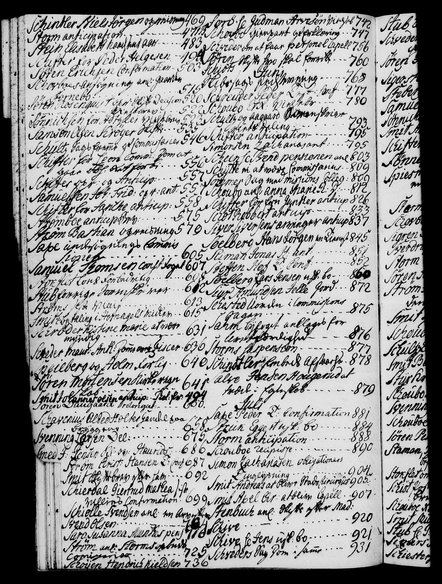 Danske Kanselli 1572-1799, RA/EA-3023/I/Ia/L0002: 3. departements journal, 1772