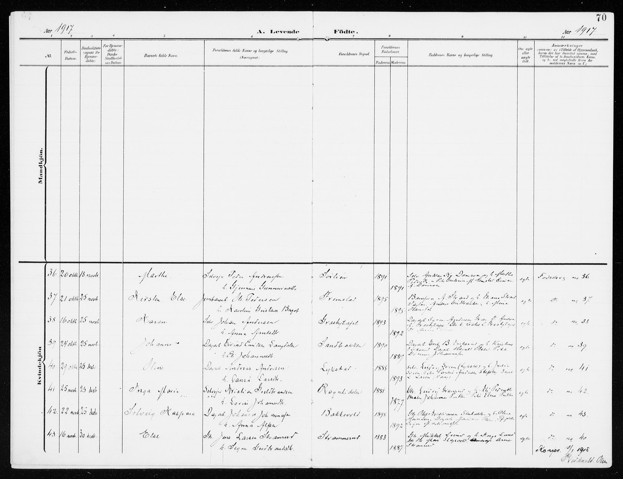 Furnes prestekontor, SAH/PREST-012/K/Ka/L0001: Parish register (official) no. 1, 1907-1935, p. 70