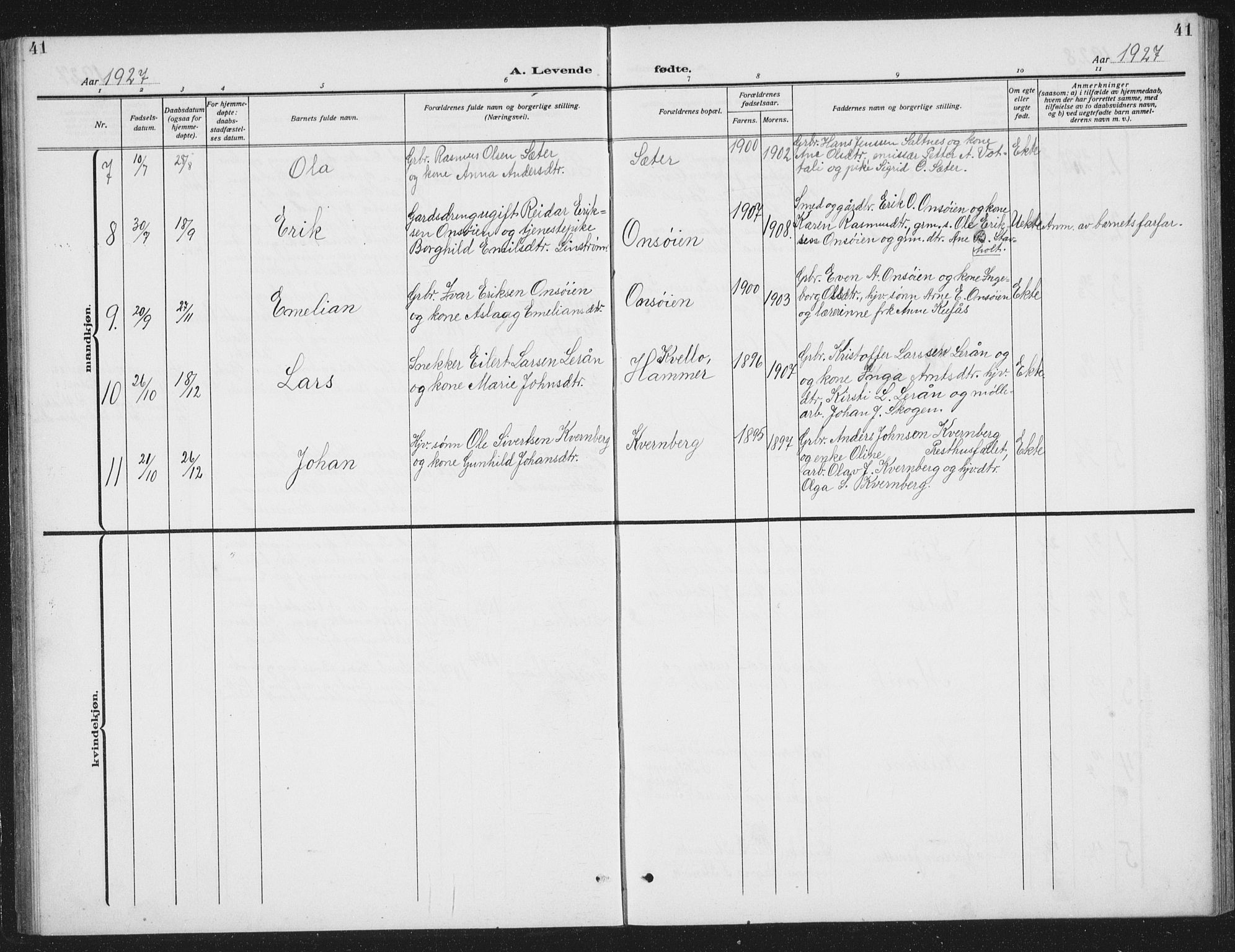 Ministerialprotokoller, klokkerbøker og fødselsregistre - Sør-Trøndelag, SAT/A-1456/666/L0791: Parish register (copy) no. 666C04, 1909-1939, p. 41