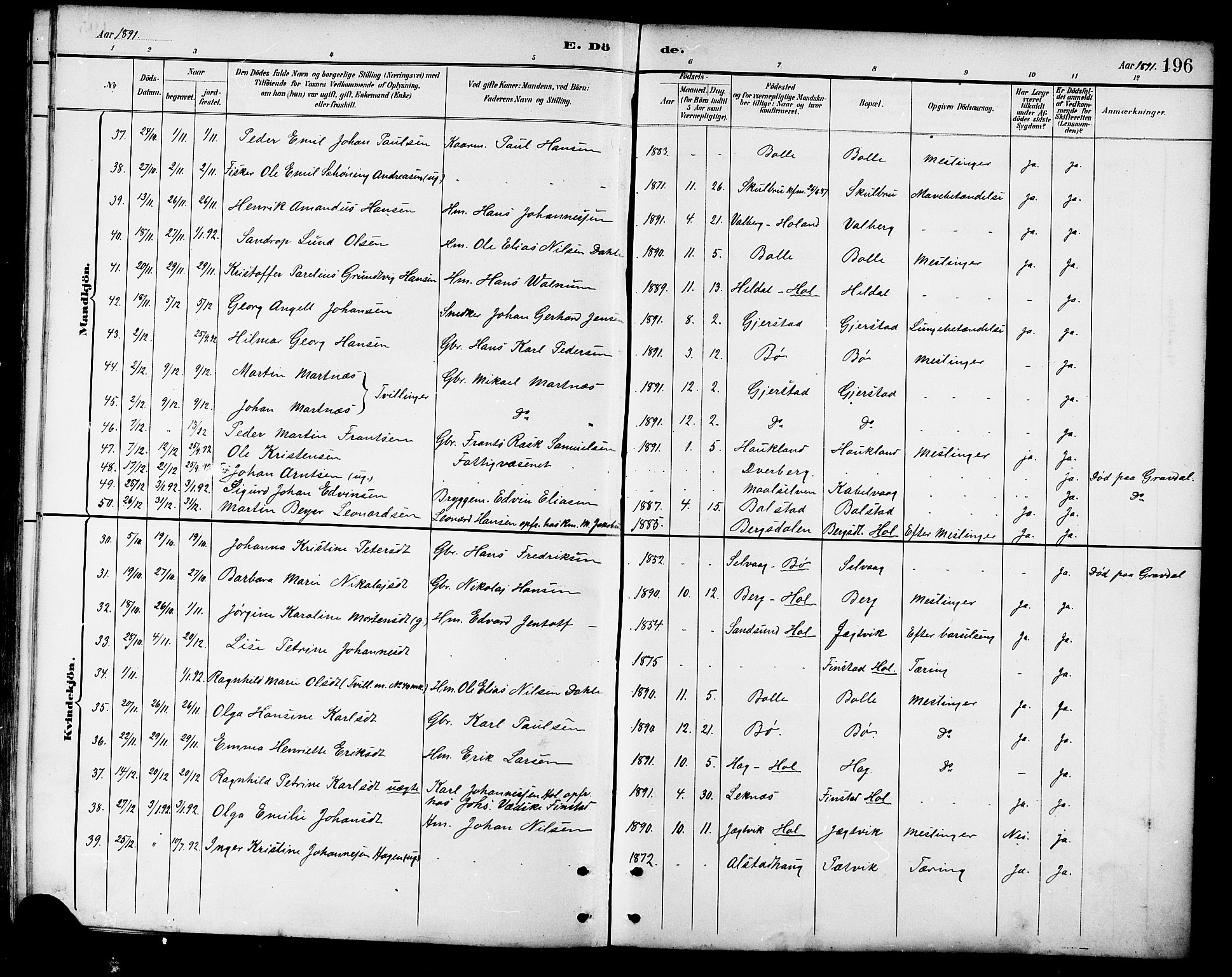 Ministerialprotokoller, klokkerbøker og fødselsregistre - Nordland, AV/SAT-A-1459/881/L1167: Parish register (copy) no. 881C04, 1886-1899, p. 196