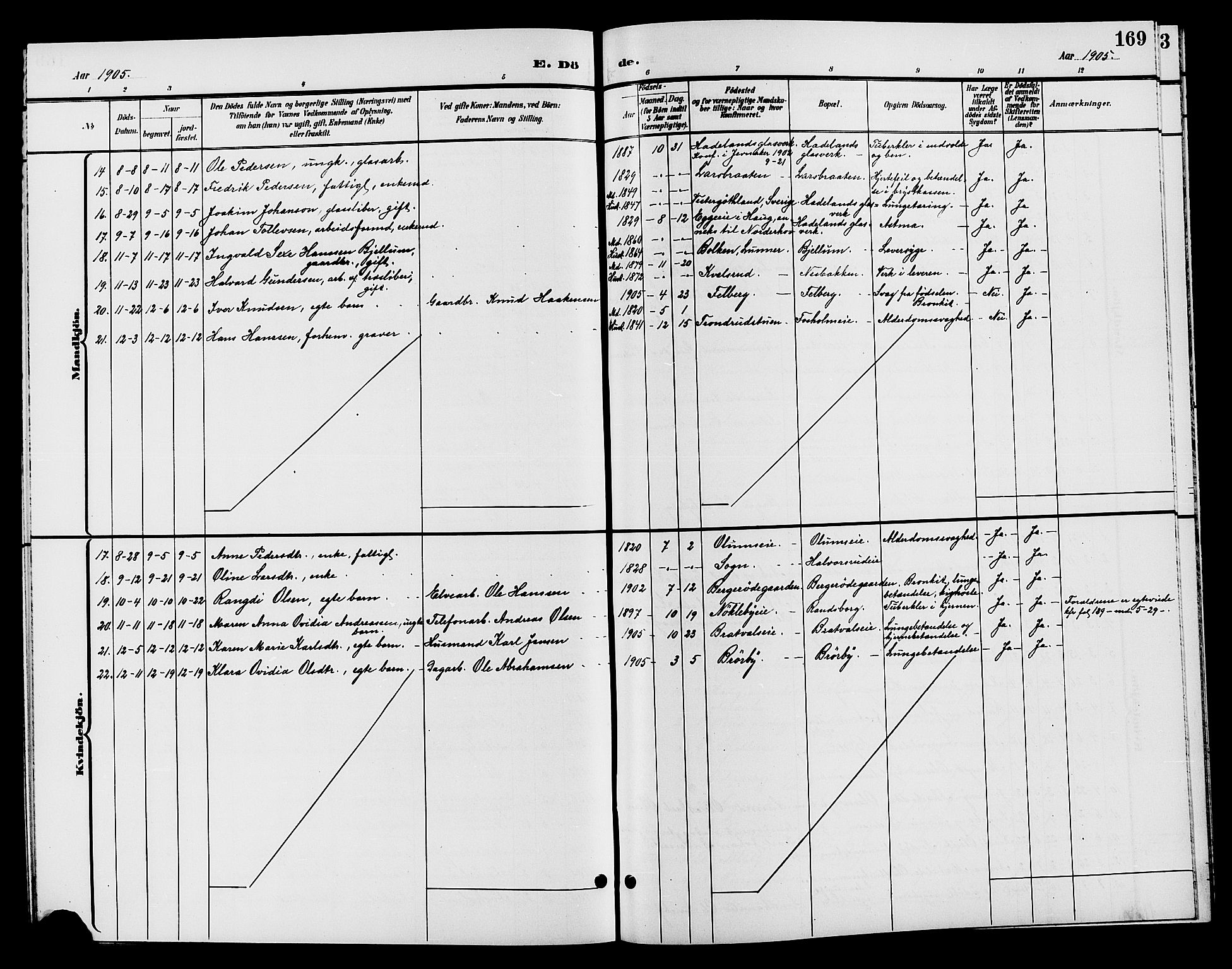 Jevnaker prestekontor, AV/SAH-PREST-116/H/Ha/Hab/L0002: Parish register (copy) no. 2, 1896-1906, p. 169