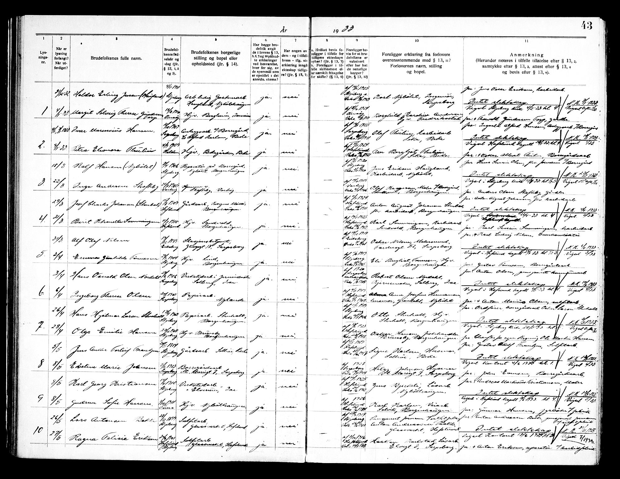 Skjeberg prestekontor Kirkebøker, SAO/A-10923/H/Hc/L0001: Banns register no. III 1, 1919-1949, p. 43