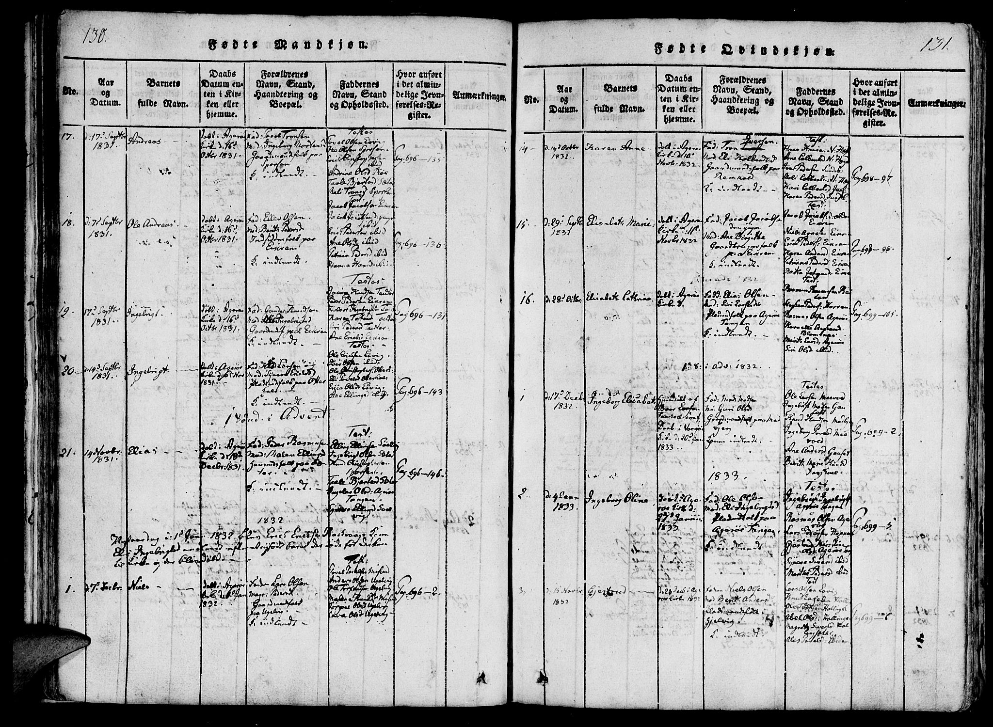 Ministerialprotokoller, klokkerbøker og fødselsregistre - Møre og Romsdal, SAT/A-1454/560/L0718: Parish register (official) no. 560A02, 1817-1844, p. 130-131