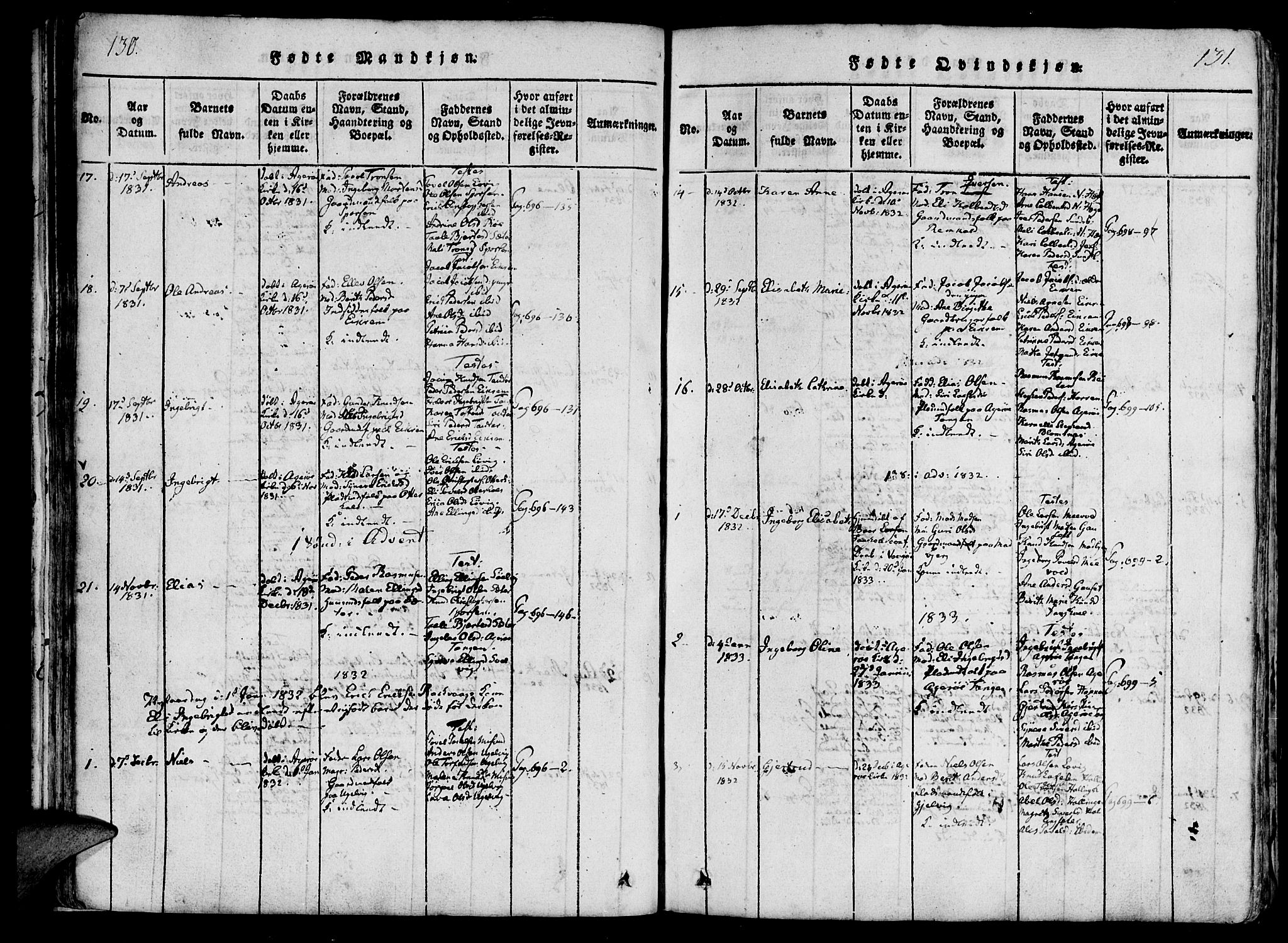 Ministerialprotokoller, klokkerbøker og fødselsregistre - Møre og Romsdal, AV/SAT-A-1454/560/L0718: Parish register (official) no. 560A02, 1817-1844, p. 130-131