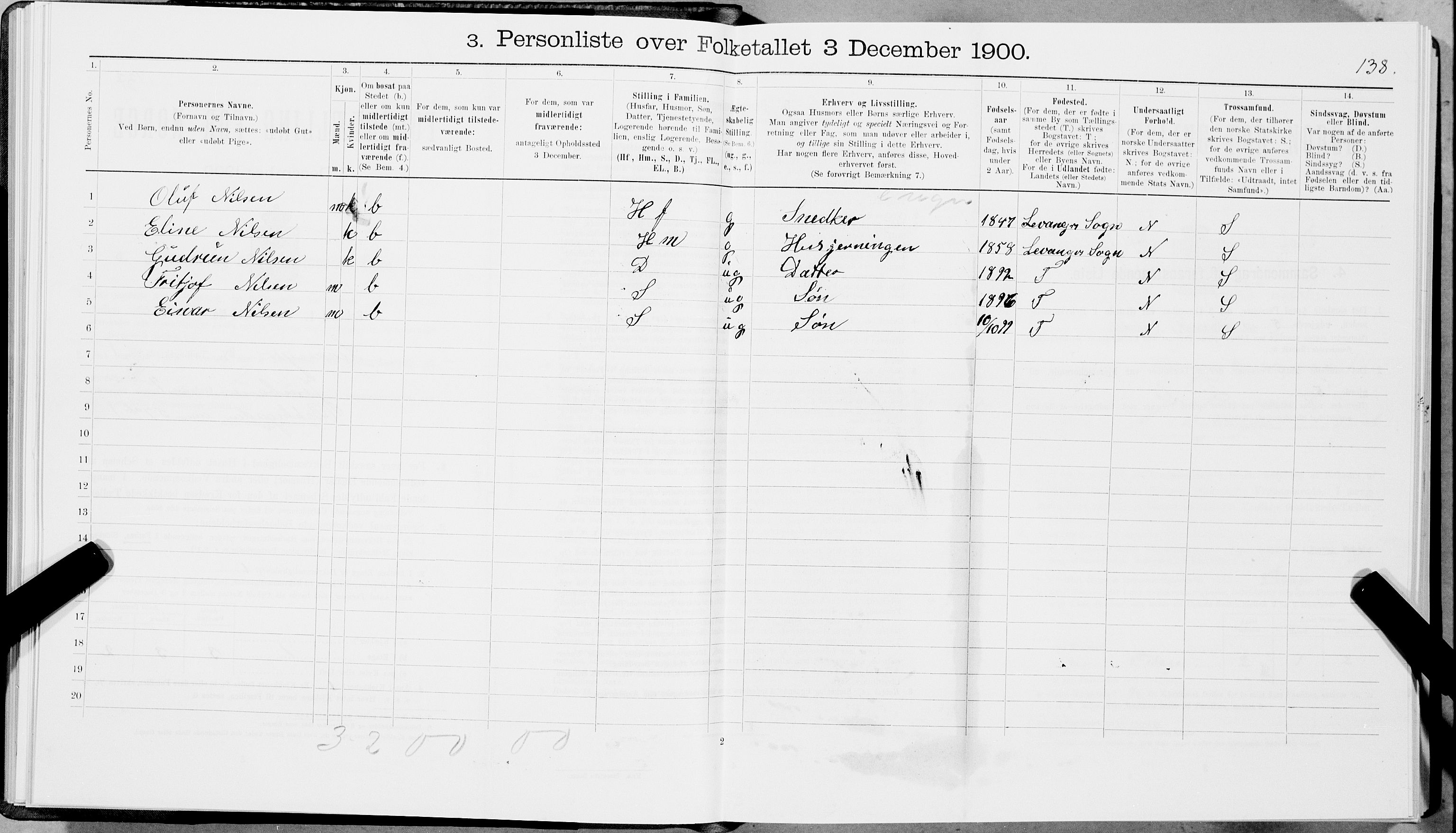 SAT, 1900 census for Levanger, 1900, p. 147