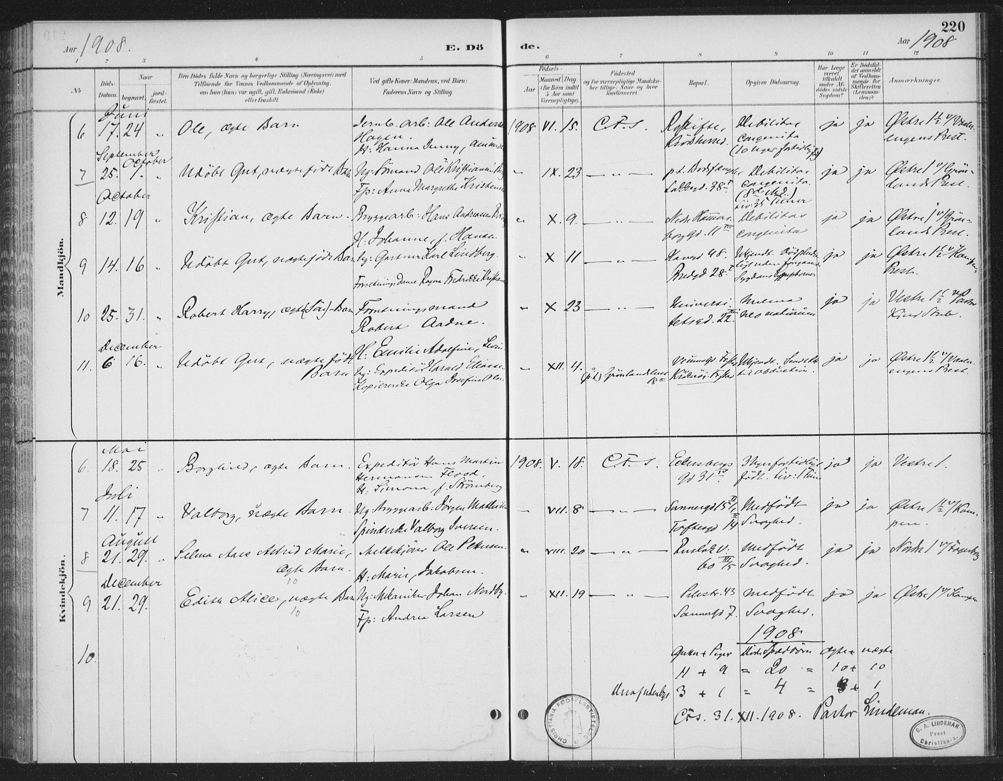 Rikshospitalet prestekontor Kirkebøker, SAO/A-10309b/F/L0010: Parish register (official) no. 10, 1888-1912, p. 220