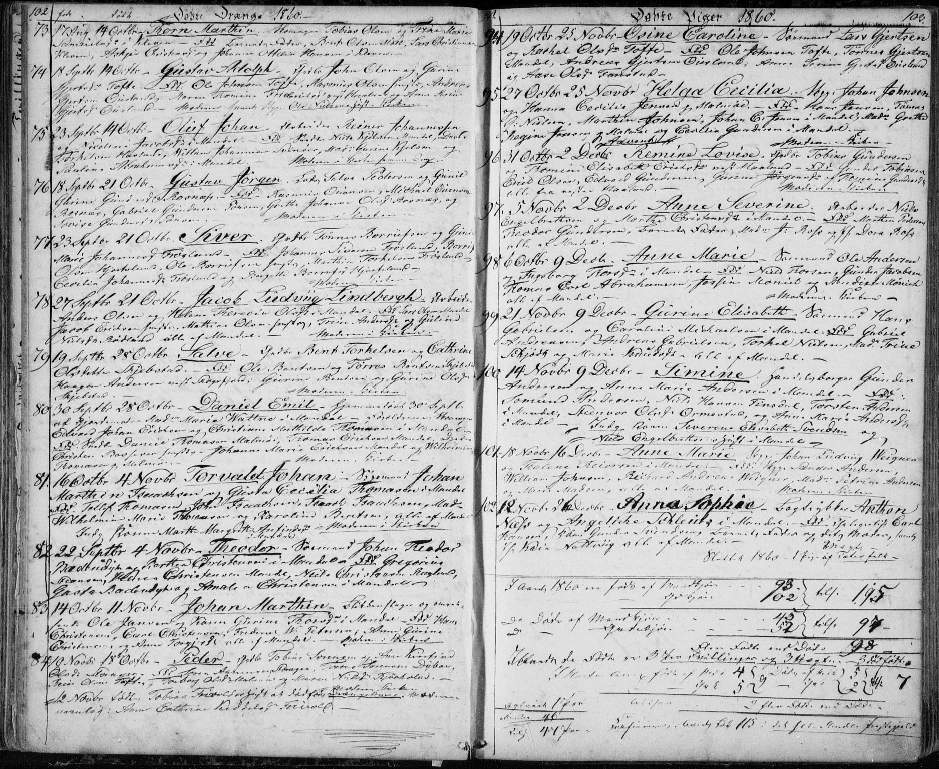 Mandal sokneprestkontor, SAK/1111-0030/F/Fb/Fba/L0008: Parish register (copy) no. B 2, 1854-1868, p. 102-103