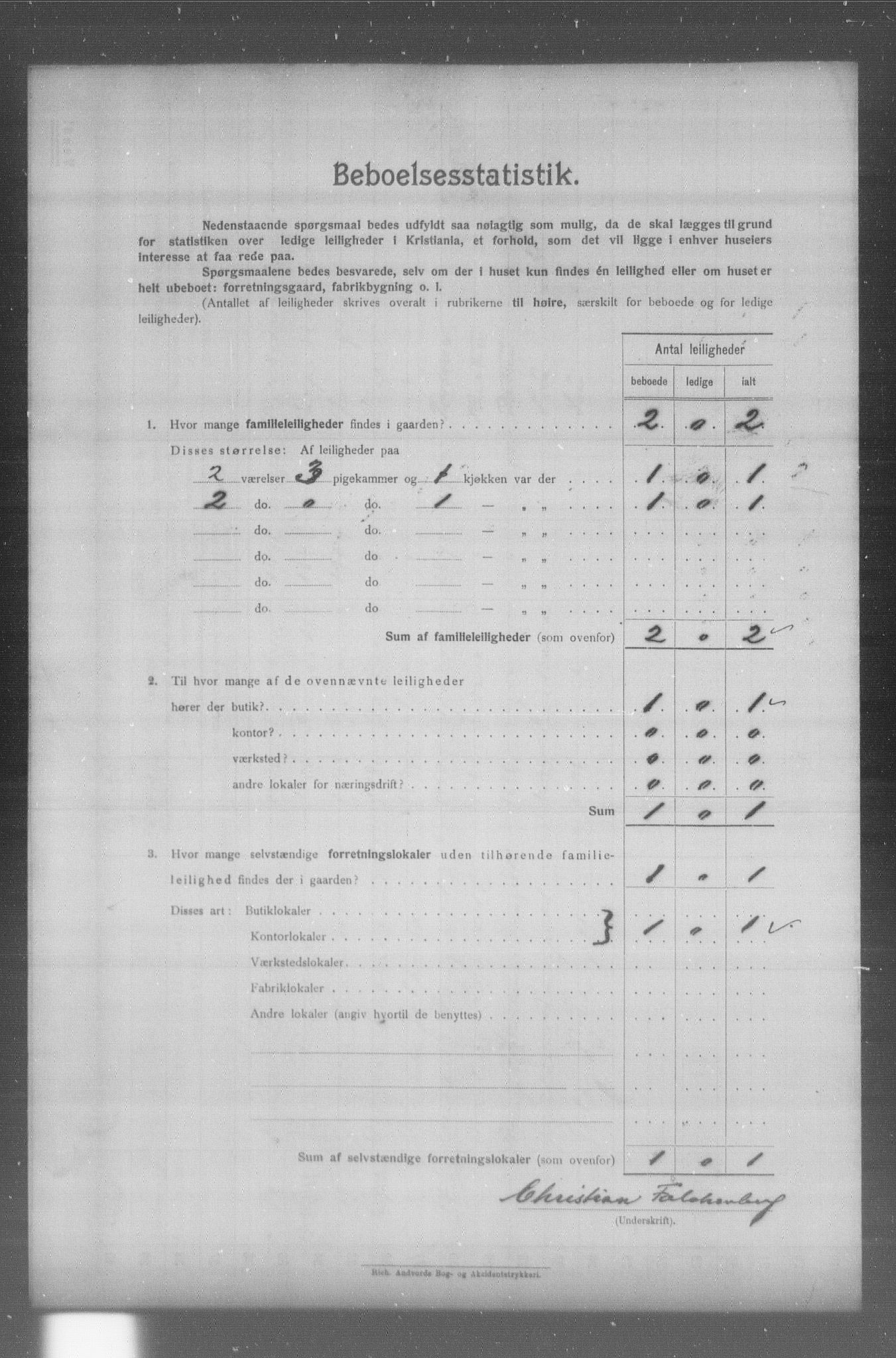 OBA, Municipal Census 1904 for Kristiania, 1904, p. 13295