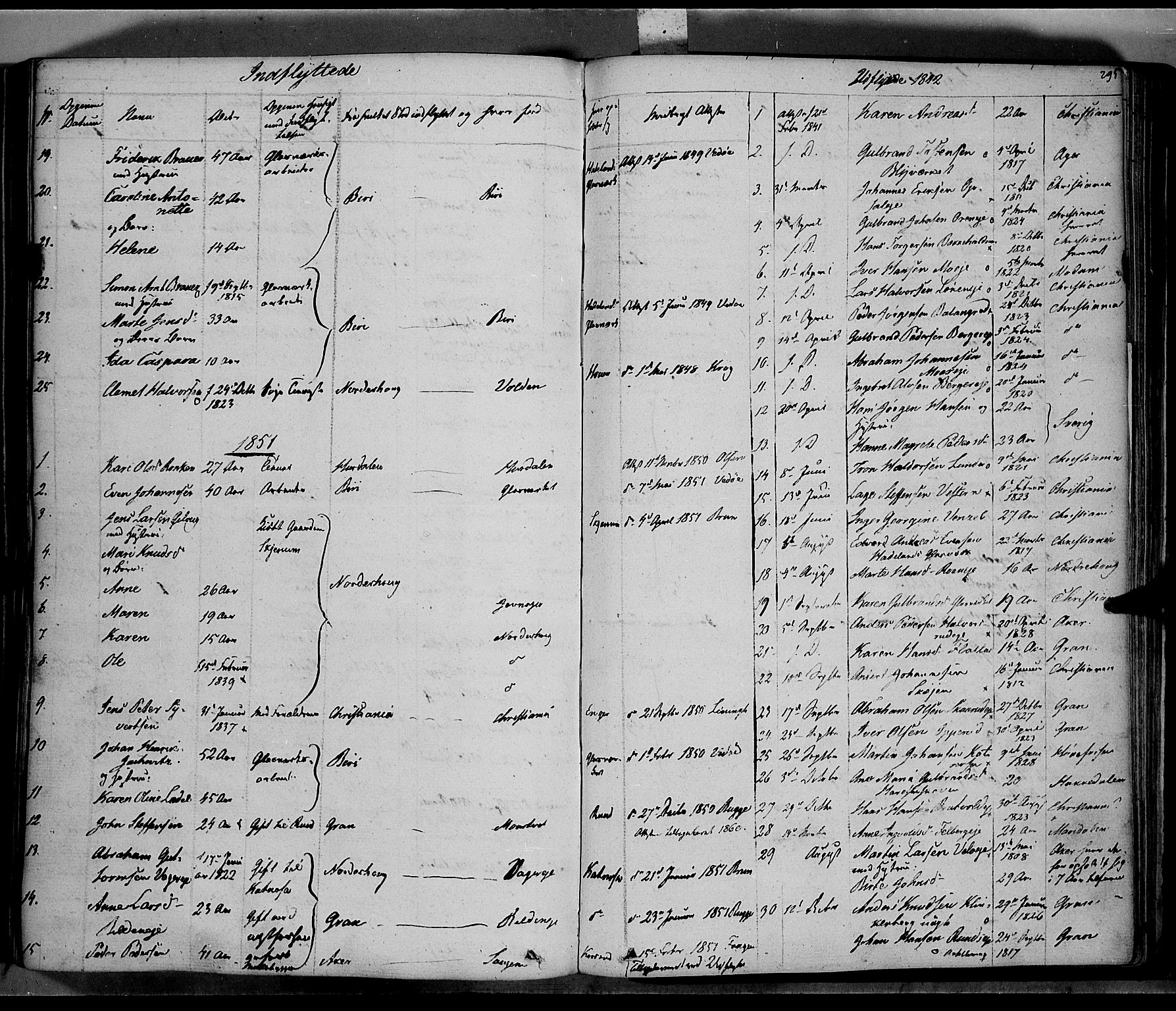 Jevnaker prestekontor, SAH/PREST-116/H/Ha/Haa/L0006: Parish register (official) no. 6, 1837-1857, p. 295