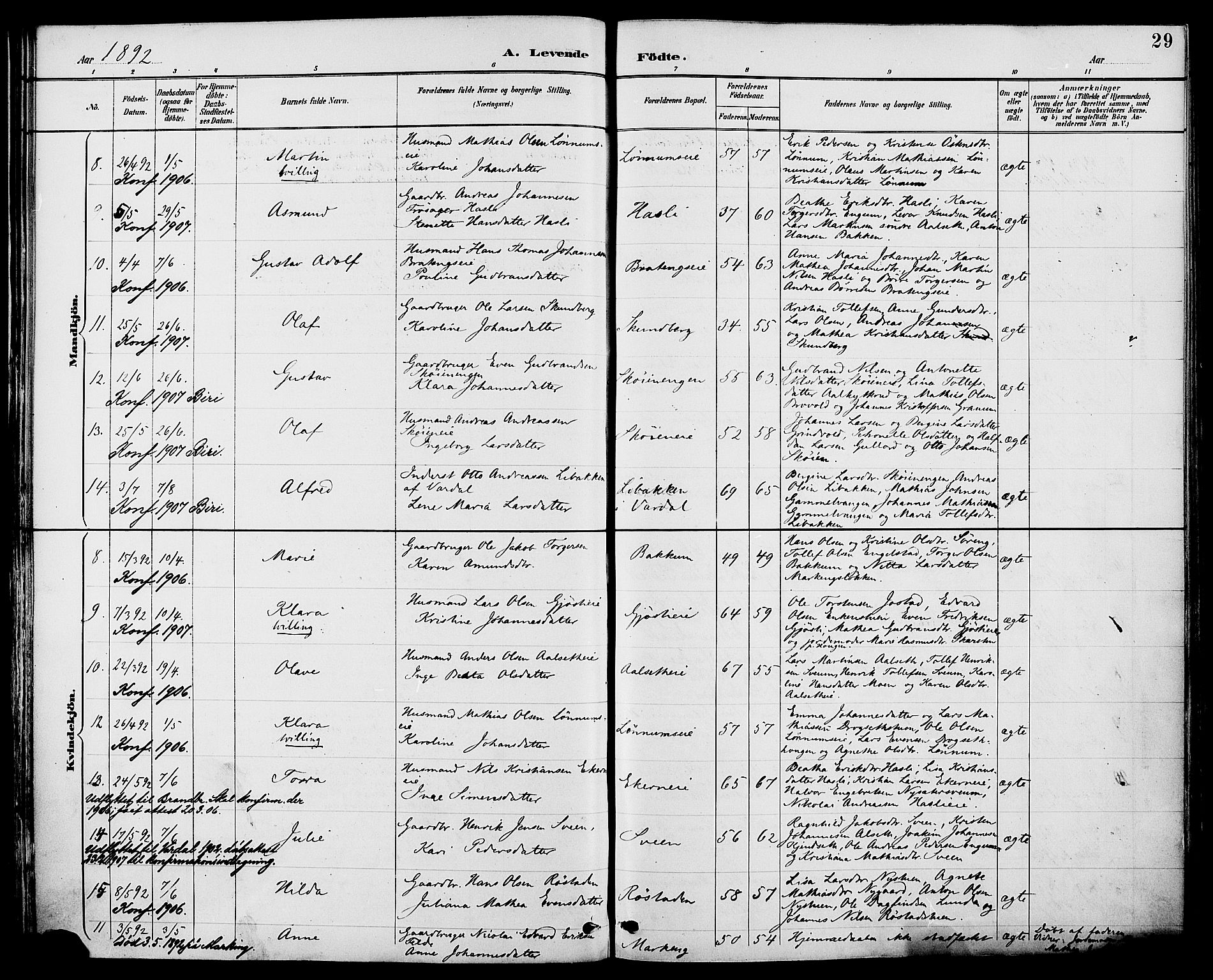 Biri prestekontor, SAH/PREST-096/H/Ha/Haa/L0007: Parish register (official) no. 7, 1887-1893, p. 29