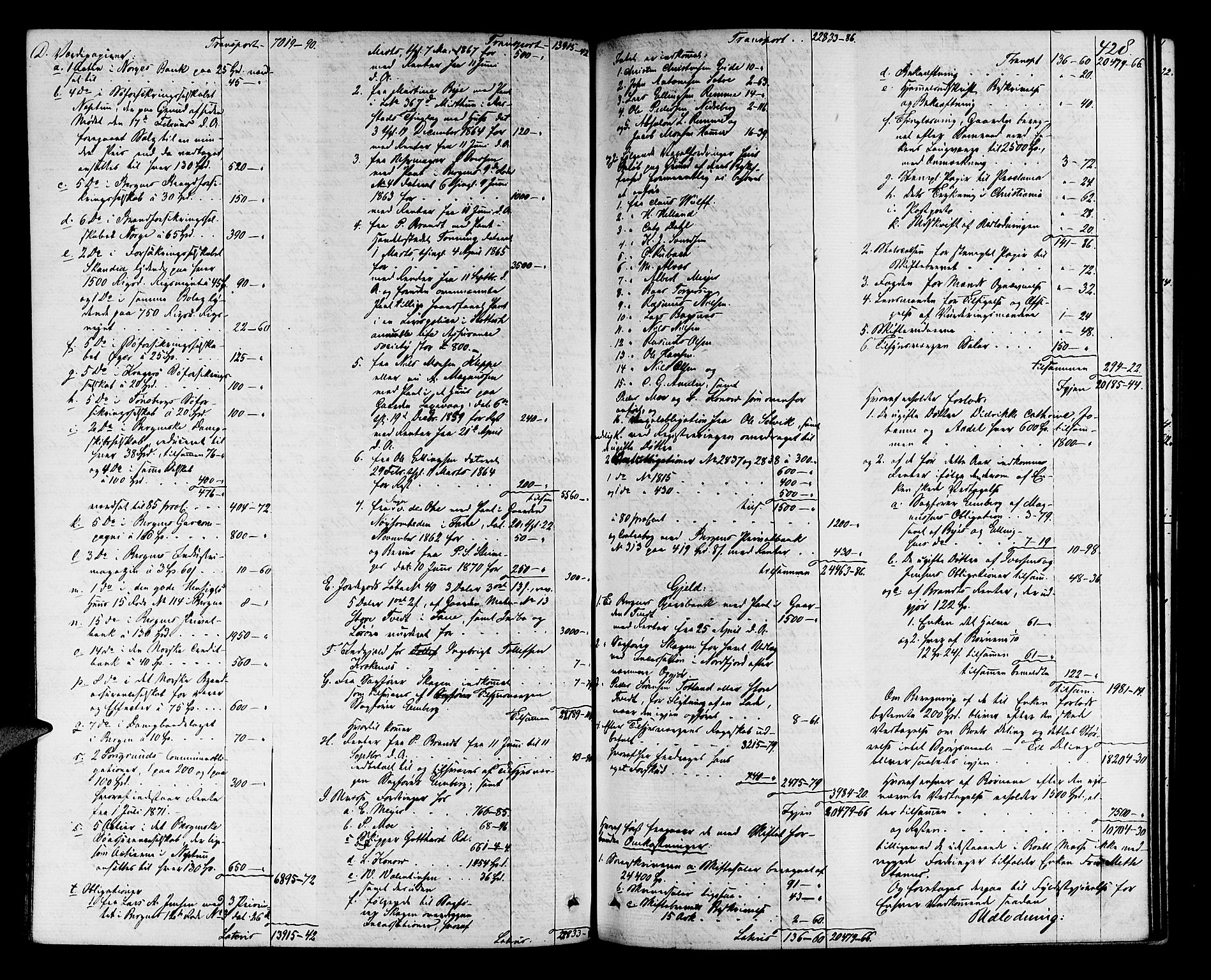 Midhordland sorenskriveri, AV/SAB-A-3001/1/H/Hd/L0004: Skifteutlodningsprotokoll, 1863-1878, p. 427b-428a