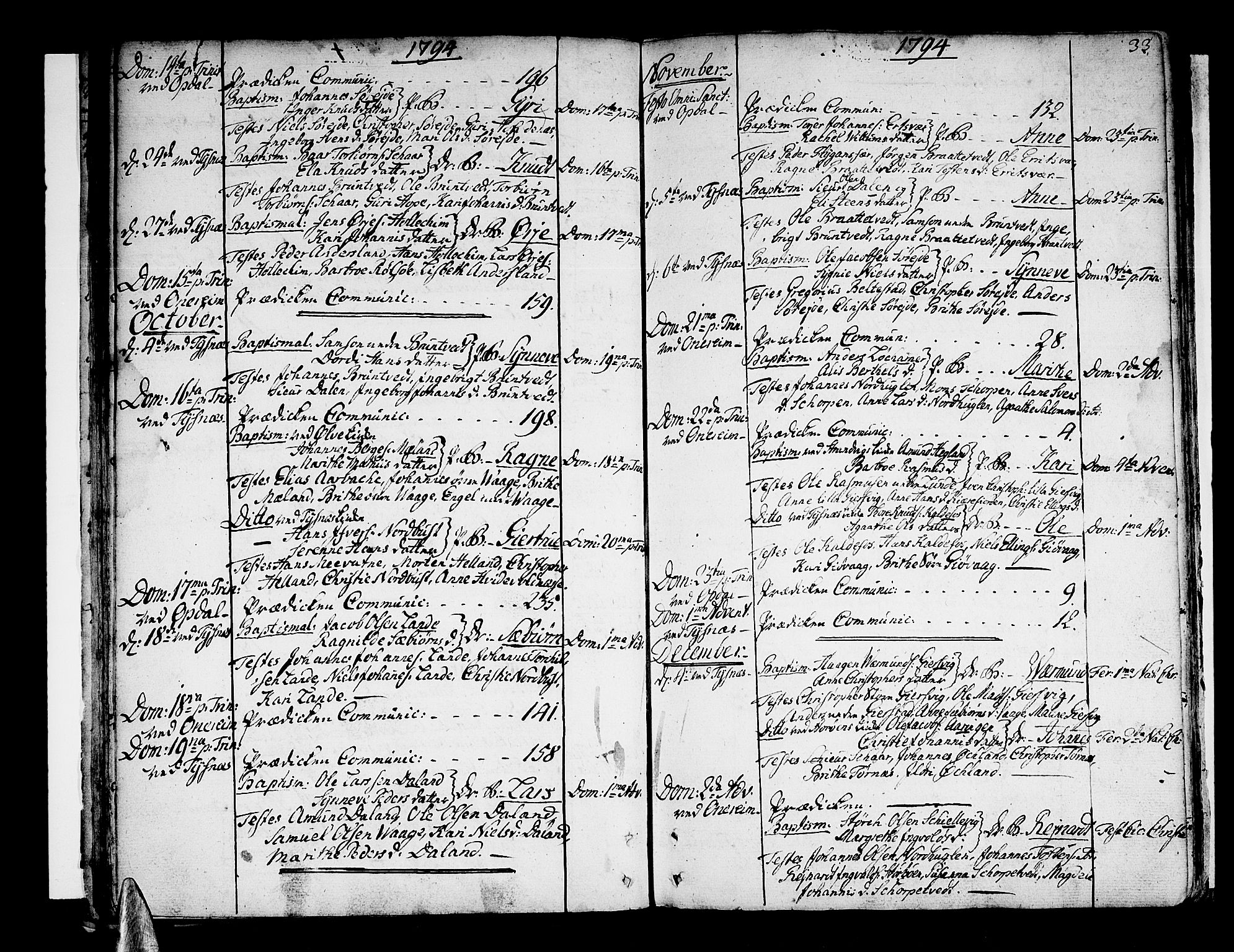 Tysnes sokneprestembete, AV/SAB-A-78601/H/Haa: Parish register (official) no. A 2 /1, 1732-1804, p. 33