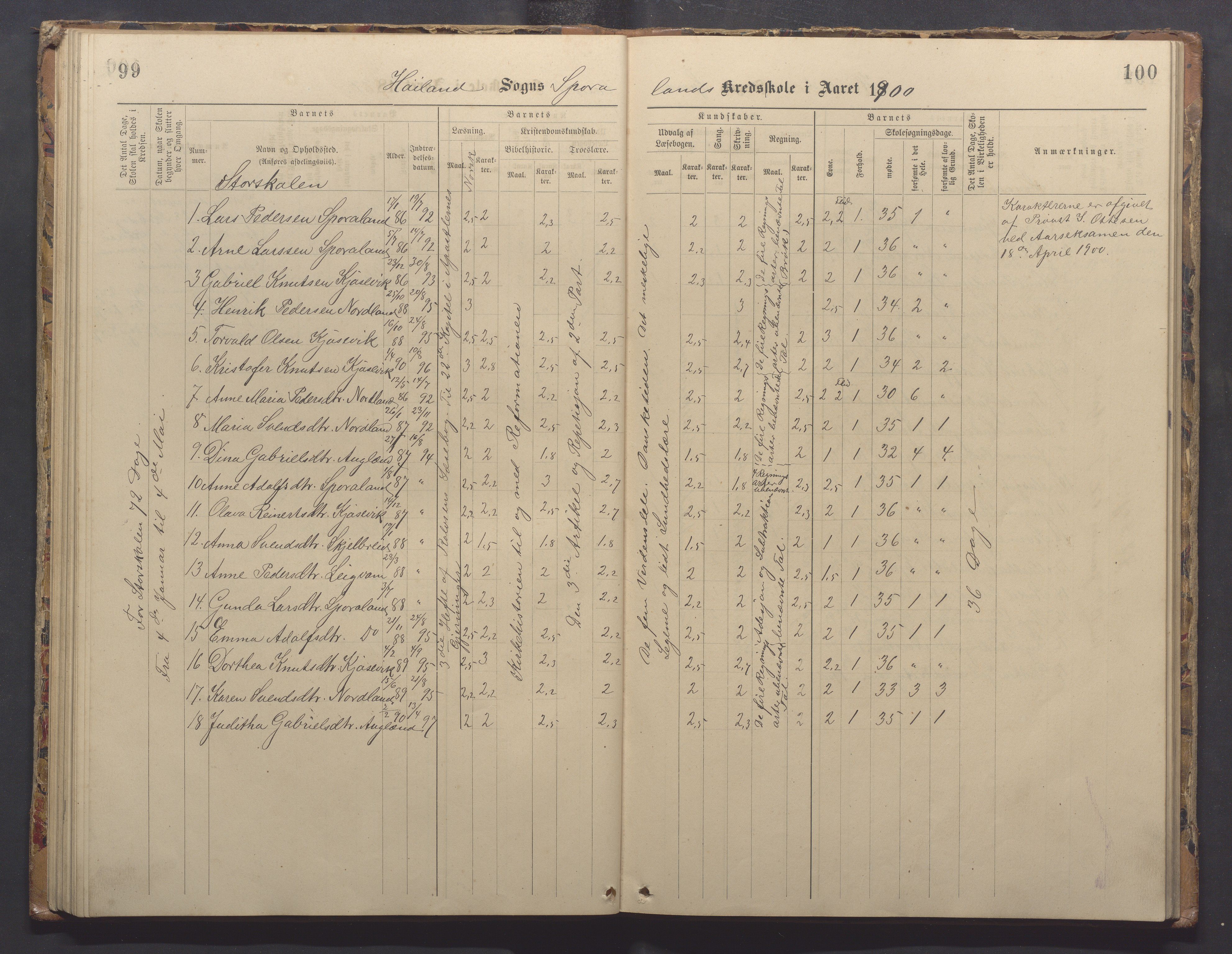 Høyland kommune - Sporaland skole, IKAR/K-100085/E/L0003: Skoleprotokoll, 1888-1910, p. 99-100