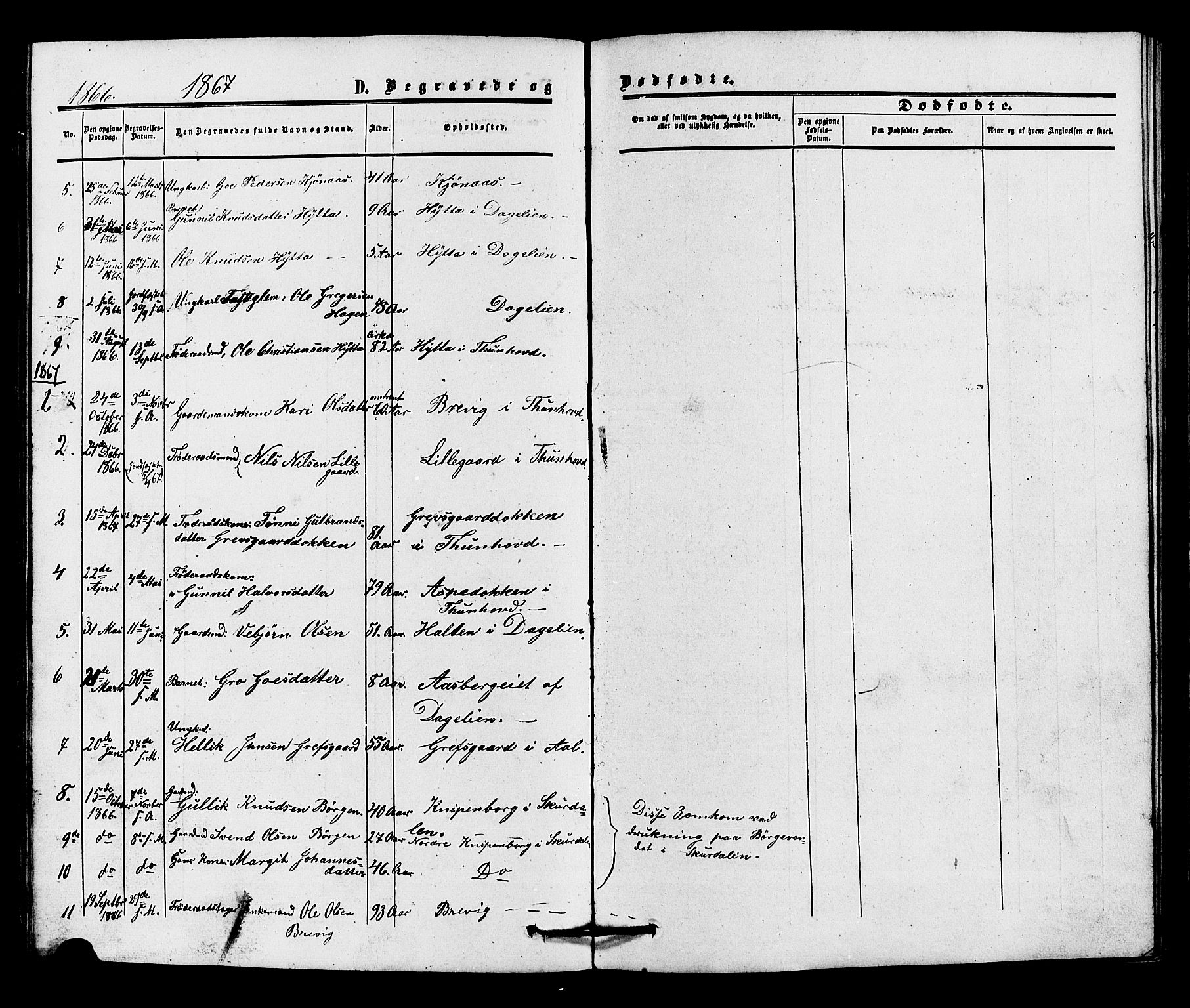 Nore kirkebøker, AV/SAKO-A-238/G/Gc/L0001: Parish register (copy) no. III 1, 1851-1877