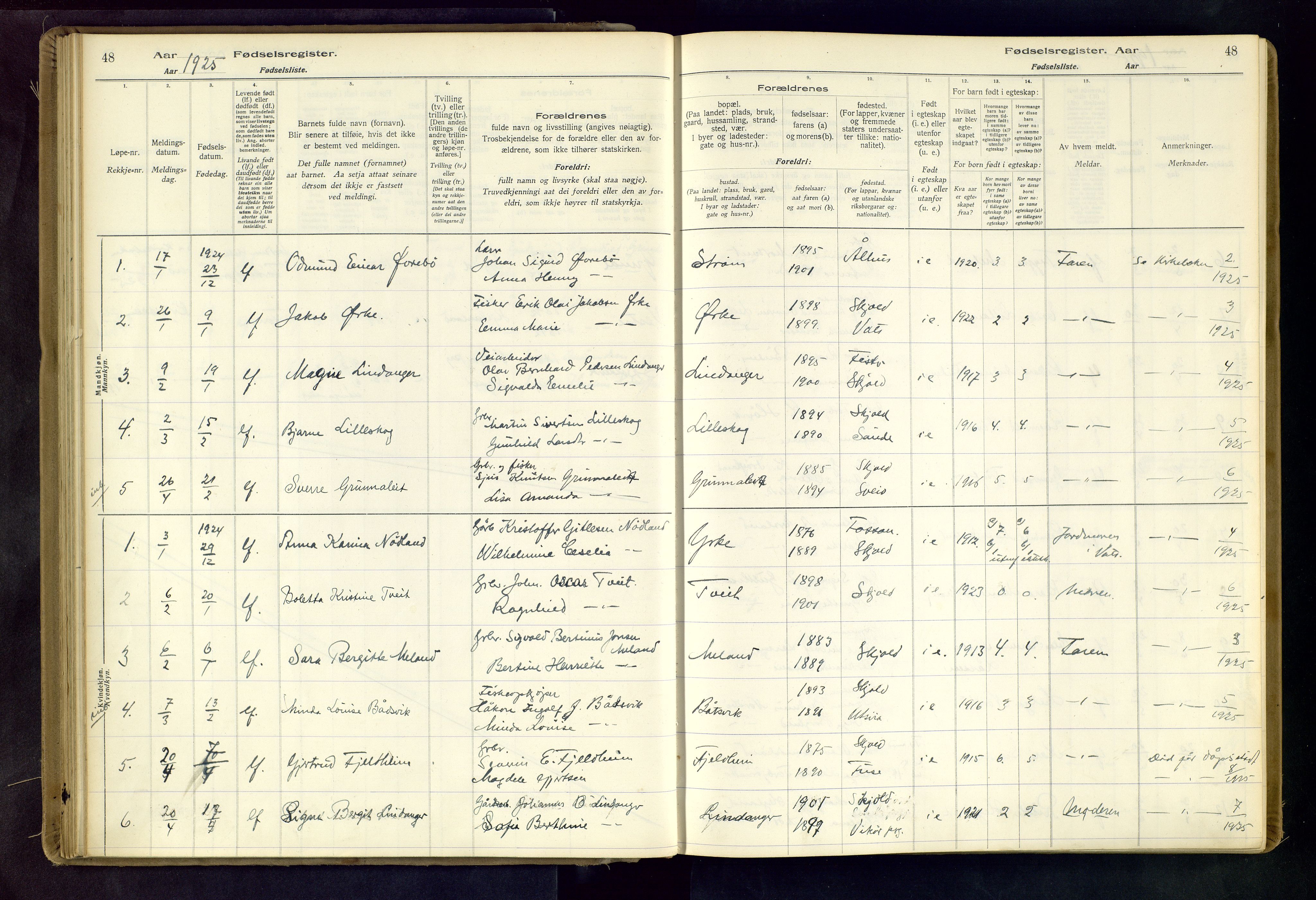 Skjold sokneprestkontor, SAST/A-101847/I/Id/L0001: Birth register no. 1, 1917-1951, p. 48