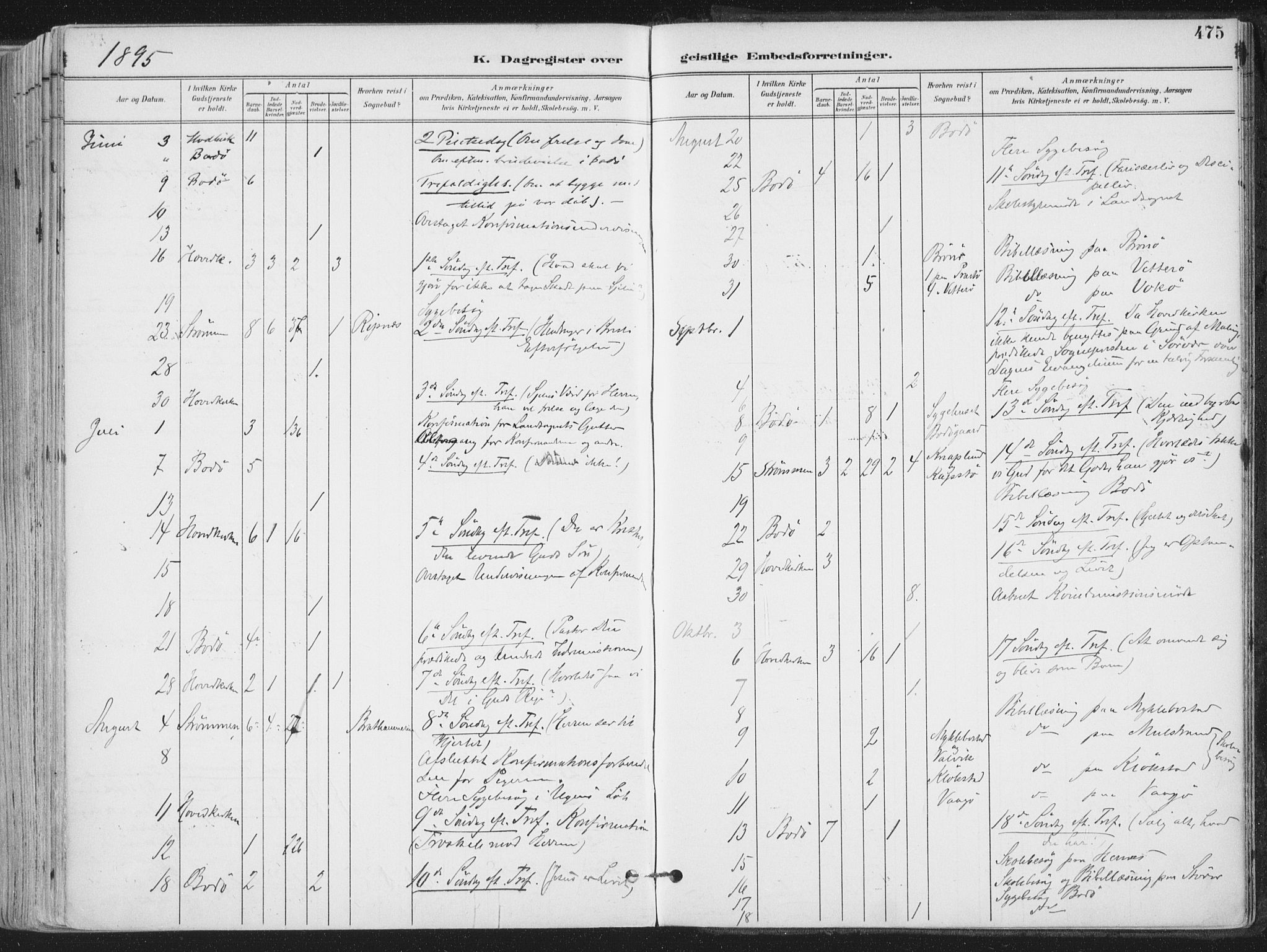 Ministerialprotokoller, klokkerbøker og fødselsregistre - Nordland, AV/SAT-A-1459/802/L0055: Parish register (official) no. 802A02, 1894-1915, p. 475