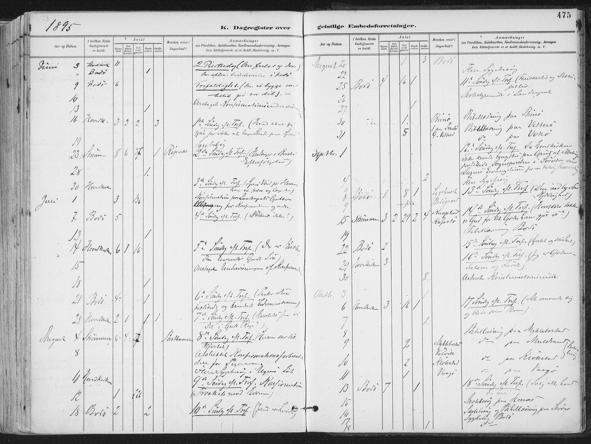 Ministerialprotokoller, klokkerbøker og fødselsregistre - Nordland, AV/SAT-A-1459/802/L0055: Parish register (official) no. 802A02, 1894-1915, p. 475