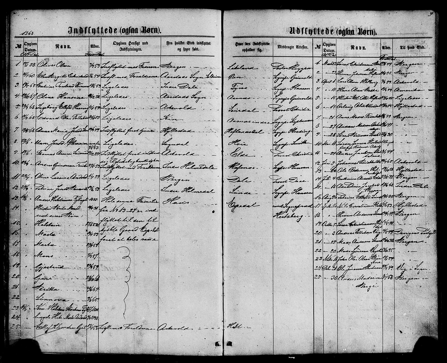 Fjaler sokneprestembete, SAB/A-79801/H/Haa/Haaa/L0010: Parish register (official) no. A 10, 1866-1886, p. 9