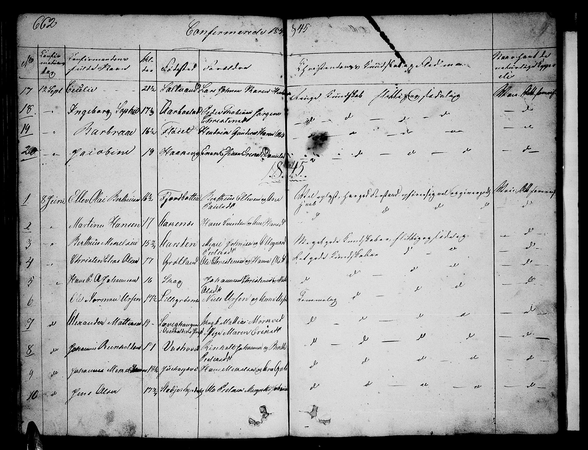 Ibestad sokneprestembete, SATØ/S-0077/H/Ha/Hab/L0003klokker: Parish register (copy) no. 3, 1833-1852, p. 662
