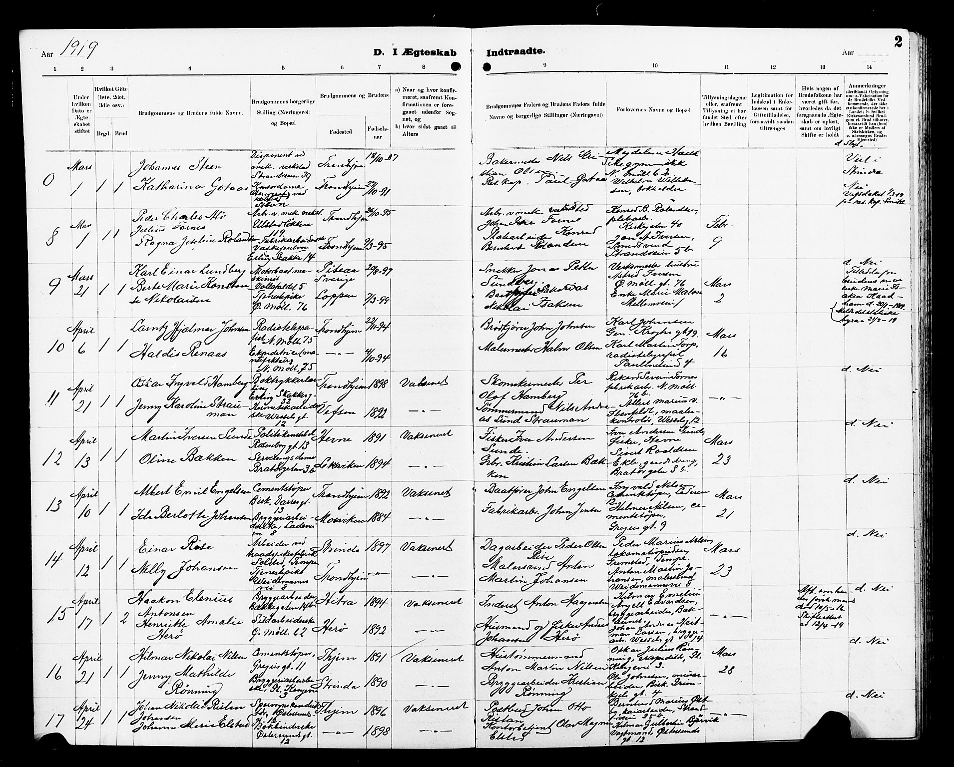 Ministerialprotokoller, klokkerbøker og fødselsregistre - Sør-Trøndelag, SAT/A-1456/605/L0257: Parish register (copy) no. 605C04, 1916-1922, p. 2