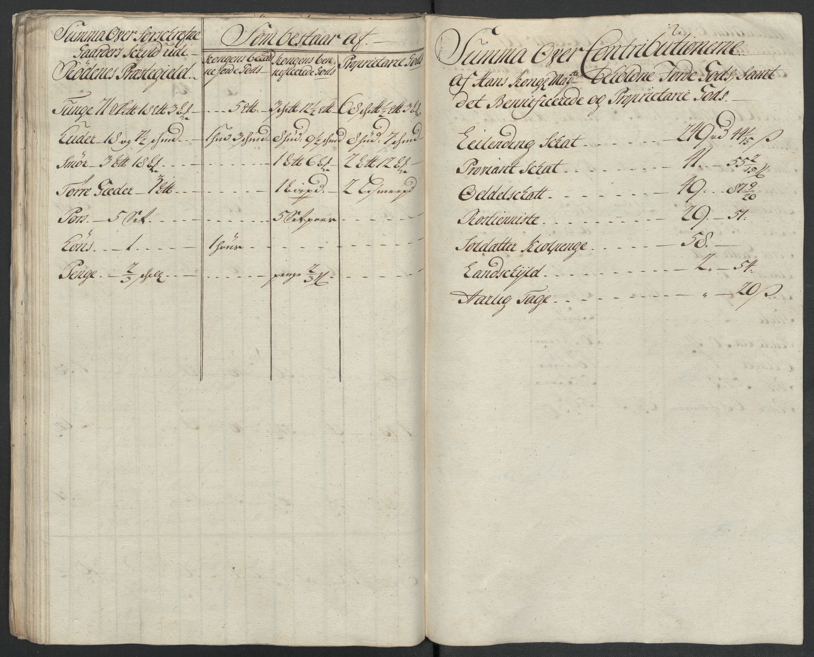 Rentekammeret inntil 1814, Reviderte regnskaper, Fogderegnskap, AV/RA-EA-4092/R07/L0311: Fogderegnskap Rakkestad, Heggen og Frøland, 1716, p. 97