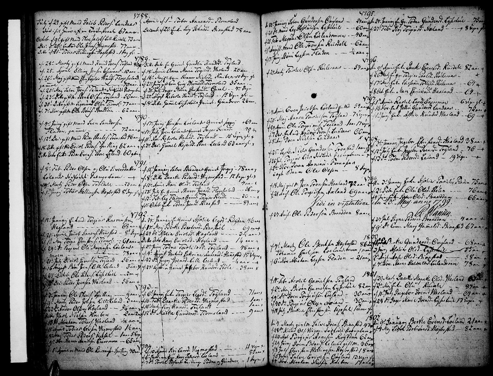 Sør-Audnedal sokneprestkontor, AV/SAK-1111-0039/F/Fa/Fab/L0002: Parish register (official) no. A 2 /3, 1771-1809, p. 185