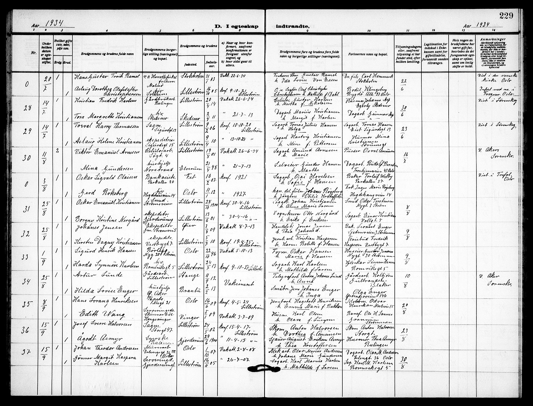 Skedsmo prestekontor Kirkebøker, AV/SAO-A-10033a/G/Gc/L0003: Parish register (copy) no. III 3, 1926-1939, p. 229