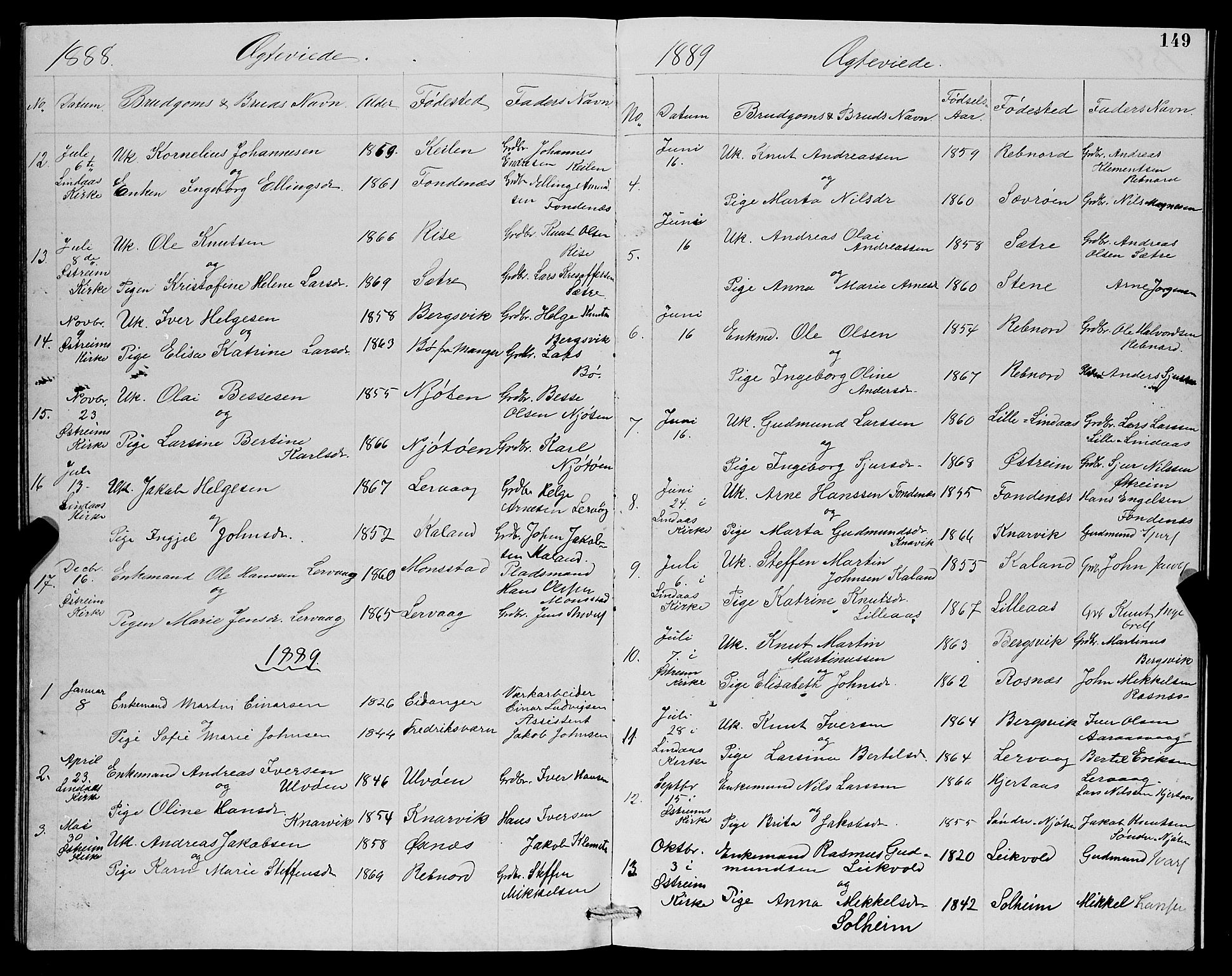 Lindås Sokneprestembete, SAB/A-76701/H/Hab: Parish register (copy) no. C 3, 1886-1893, p. 149