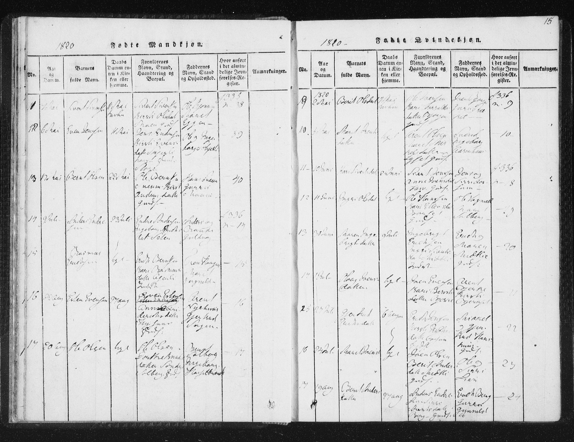 Ministerialprotokoller, klokkerbøker og fødselsregistre - Sør-Trøndelag, SAT/A-1456/689/L1037: Parish register (official) no. 689A02, 1816-1842, p. 15