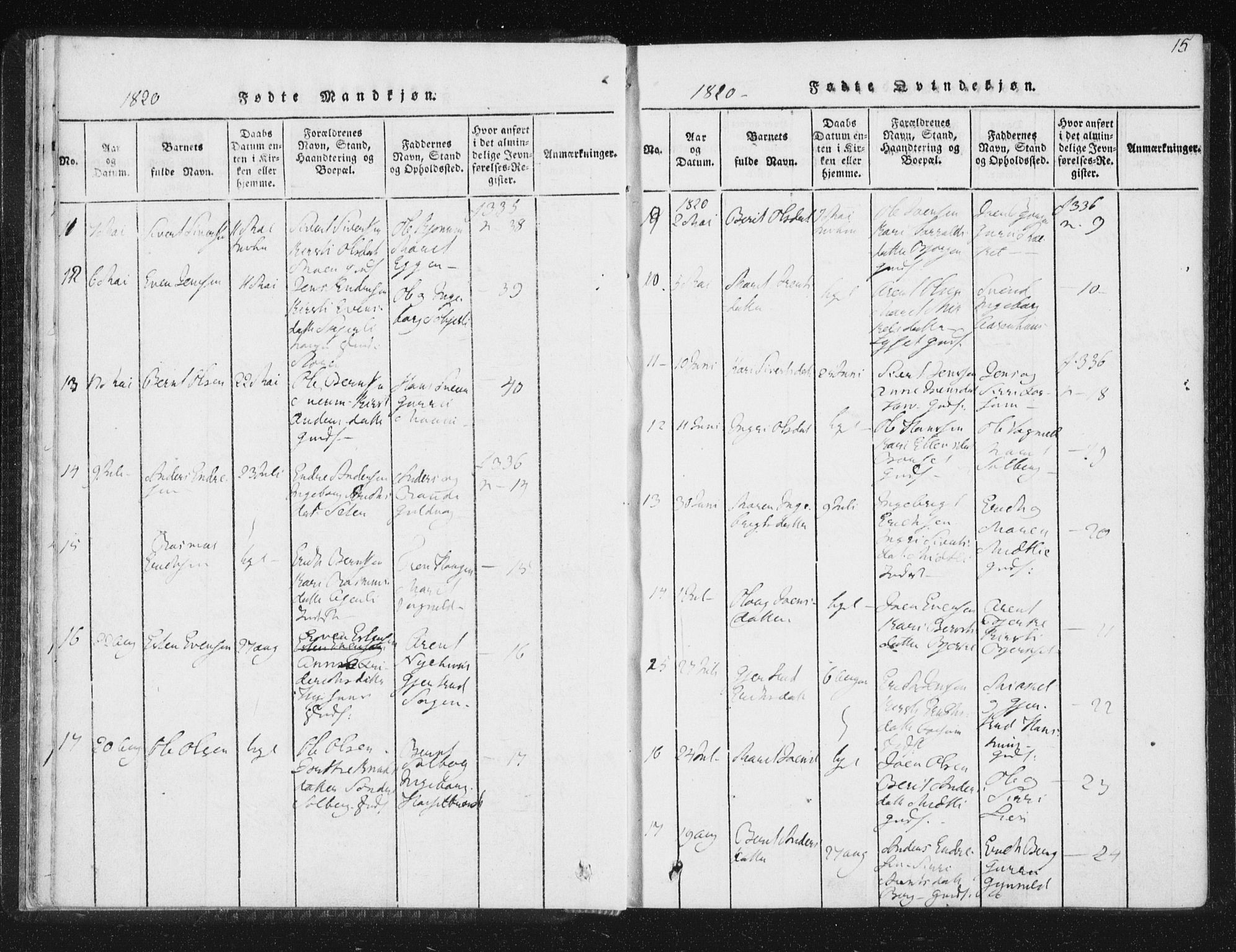 Ministerialprotokoller, klokkerbøker og fødselsregistre - Sør-Trøndelag, AV/SAT-A-1456/689/L1037: Parish register (official) no. 689A02, 1816-1842, p. 15