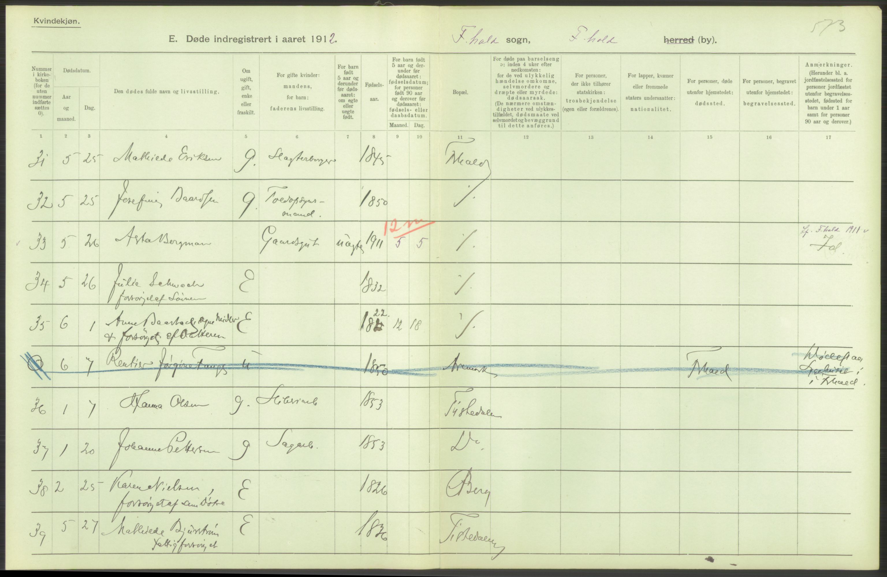 Statistisk sentralbyrå, Sosiodemografiske emner, Befolkning, AV/RA-S-2228/D/Df/Dfb/Dfbb/L0003: Smålenenes amt:  Døde. Bygder og byer., 1912, p. 82