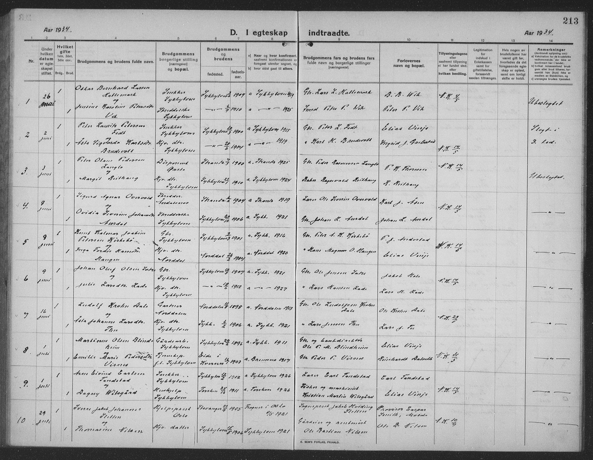 Ministerialprotokoller, klokkerbøker og fødselsregistre - Møre og Romsdal, SAT/A-1454/523/L0342: Parish register (copy) no. 523C05, 1916-1937, p. 213