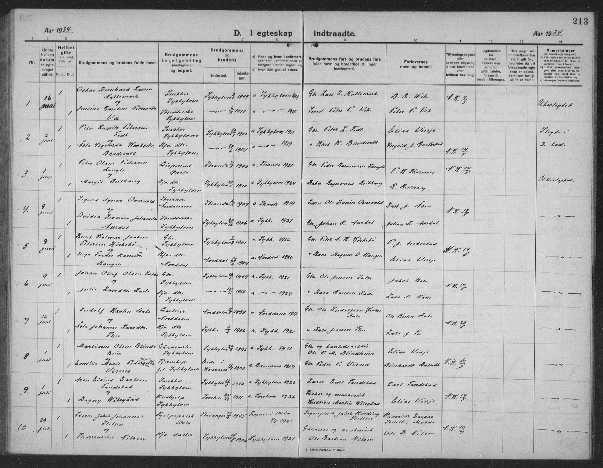 Ministerialprotokoller, klokkerbøker og fødselsregistre - Møre og Romsdal, AV/SAT-A-1454/523/L0342: Parish register (copy) no. 523C05, 1916-1937, p. 213