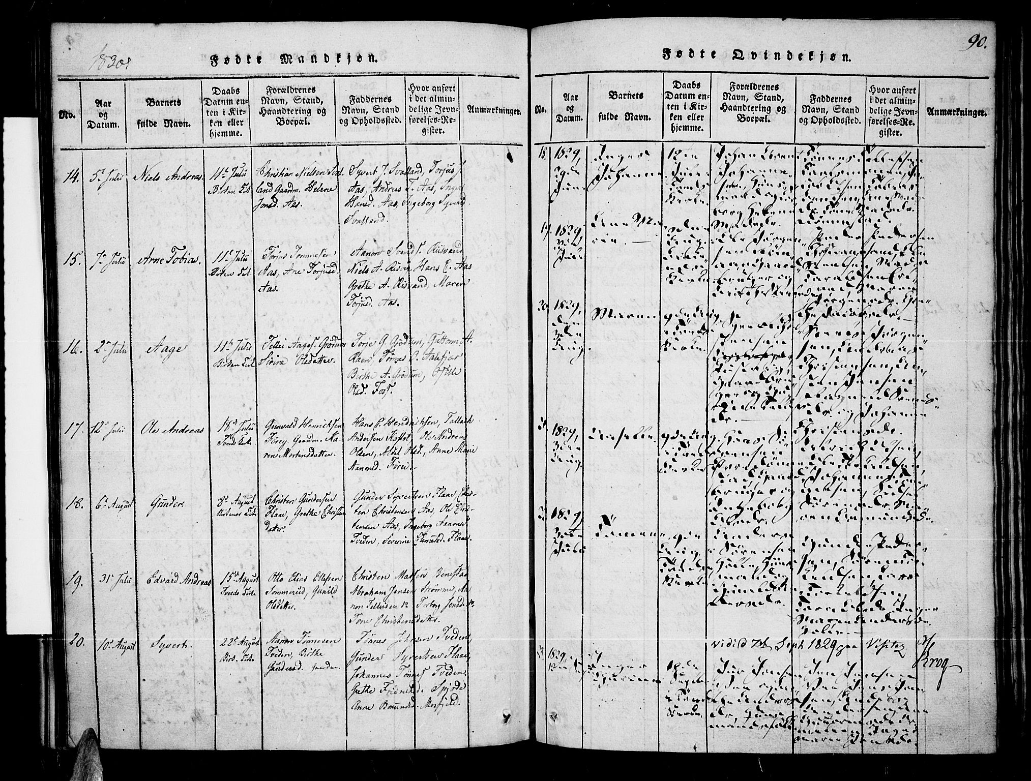 Tveit sokneprestkontor, AV/SAK-1111-0043/F/Fa/L0002: Parish register (official) no. A 2, 1820-1830, p. 90