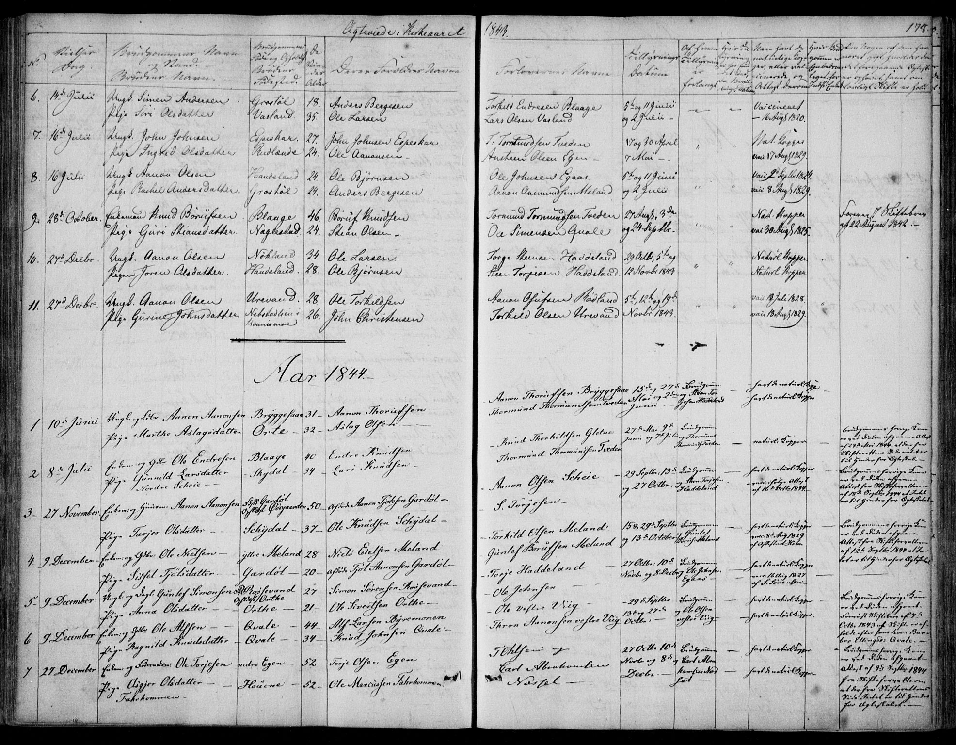 Hægebostad sokneprestkontor, AV/SAK-1111-0024/F/Fa/Fab/L0002: Parish register (official) no. A 2, 1836-1872, p. 178