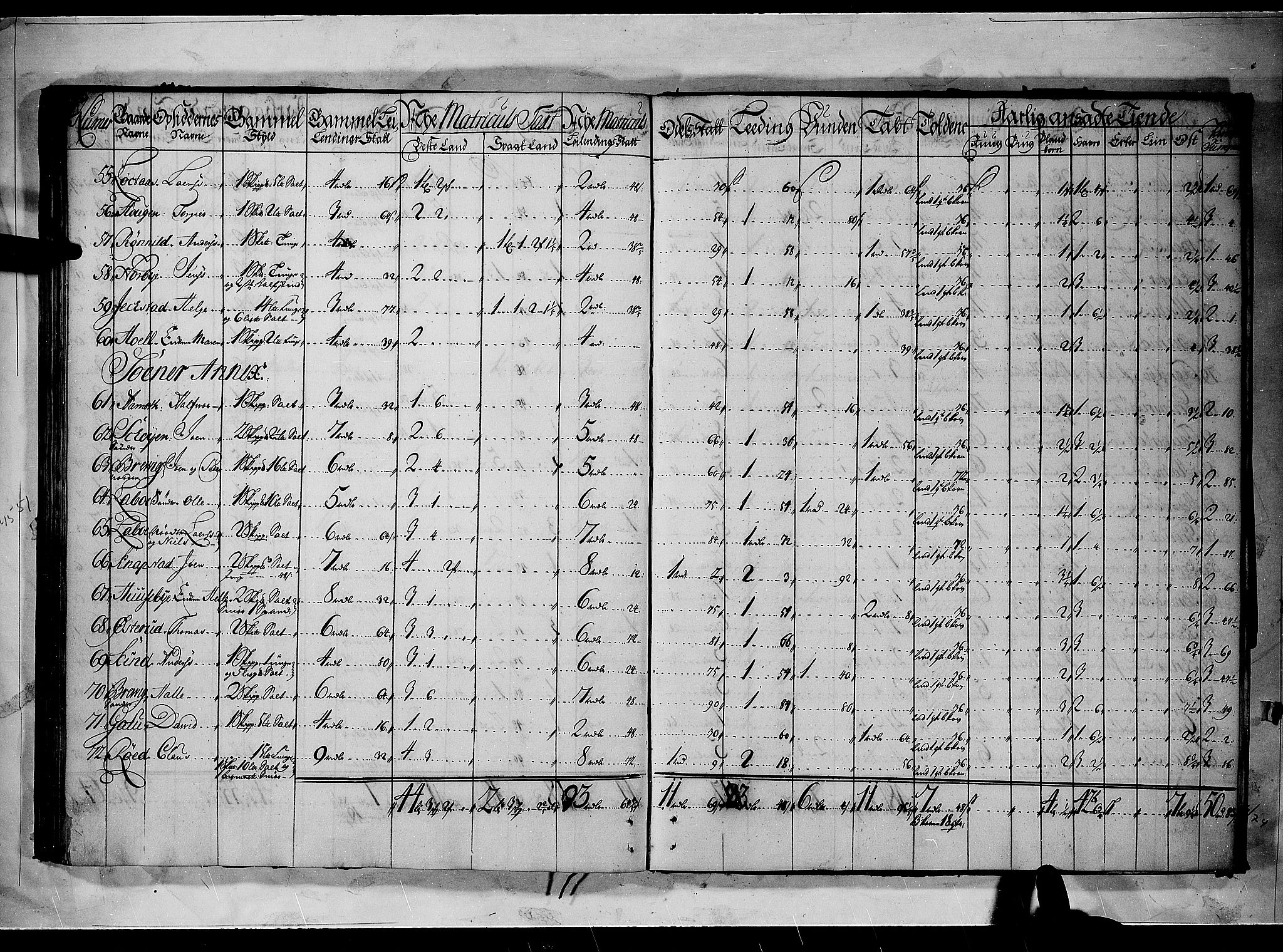 Rentekammeret inntil 1814, Realistisk ordnet avdeling, AV/RA-EA-4070/N/Nb/Nbf/L0090: Aker og Follo matrikkelprotokoll, 1723, p. 57b-58a