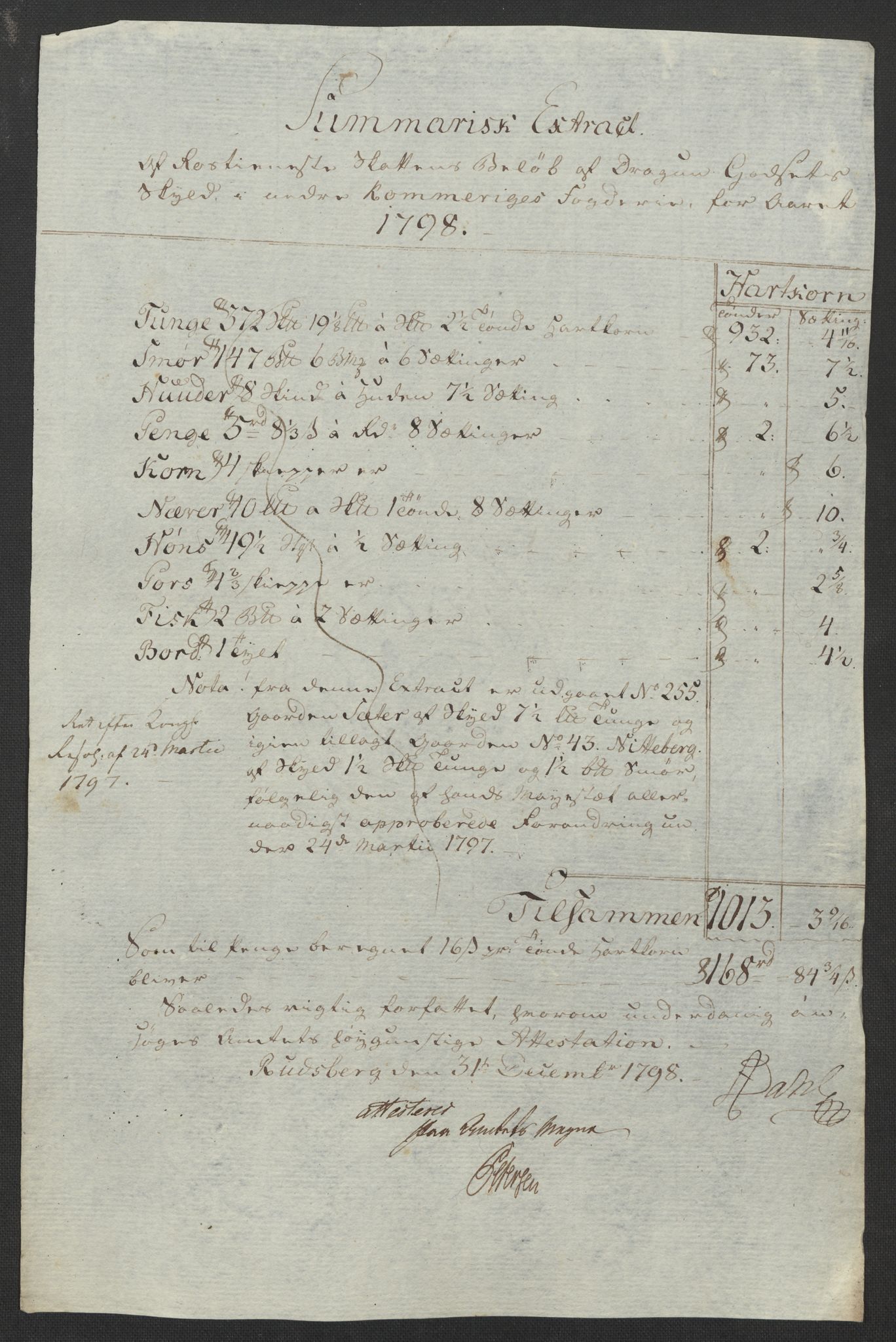 Rentekammeret inntil 1814, Reviderte regnskaper, Fogderegnskap, AV/RA-EA-4092/R11/L0674: Fogderegnskap Nedre Romerike, 1798, p. 78