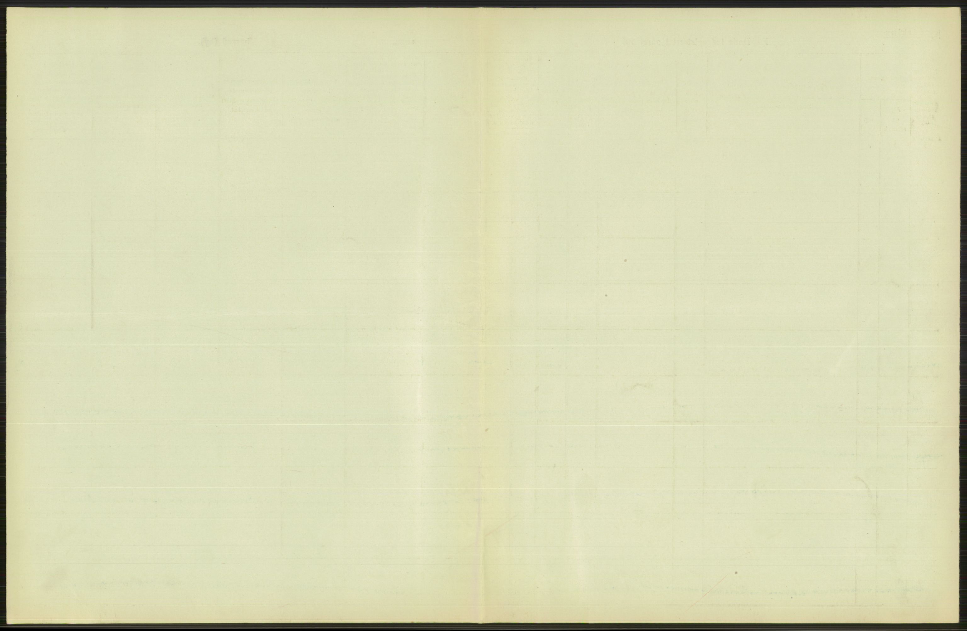 Statistisk sentralbyrå, Sosiodemografiske emner, Befolkning, AV/RA-S-2228/D/Df/Dfb/Dfbh/L0026: Telemark fylke: Døde. Bygder og byer., 1918, p. 191