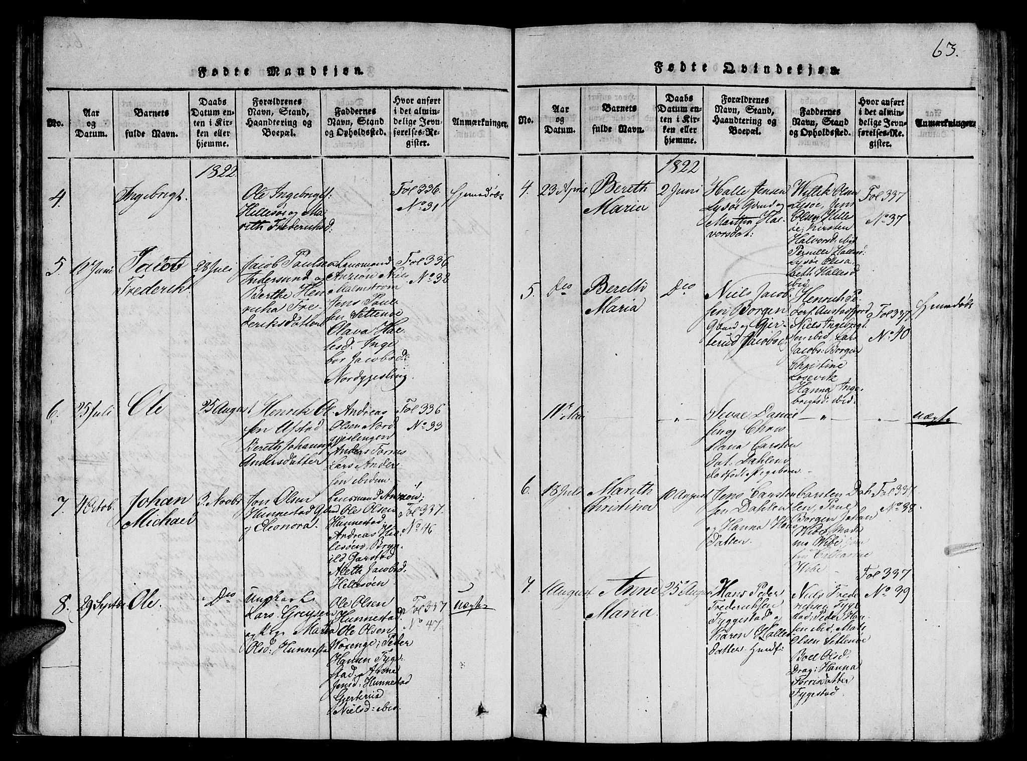 Ministerialprotokoller, klokkerbøker og fødselsregistre - Nord-Trøndelag, SAT/A-1458/784/L0667: Parish register (official) no. 784A03 /2, 1818-1829, p. 63