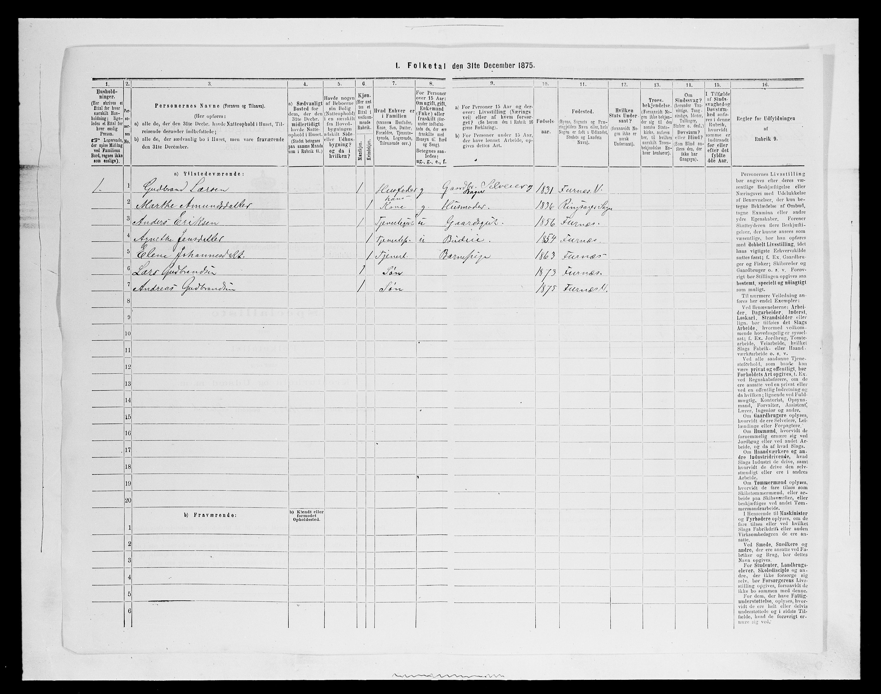 SAH, 1875 census for 0414L Vang/Vang og Furnes, 1875, p. 832