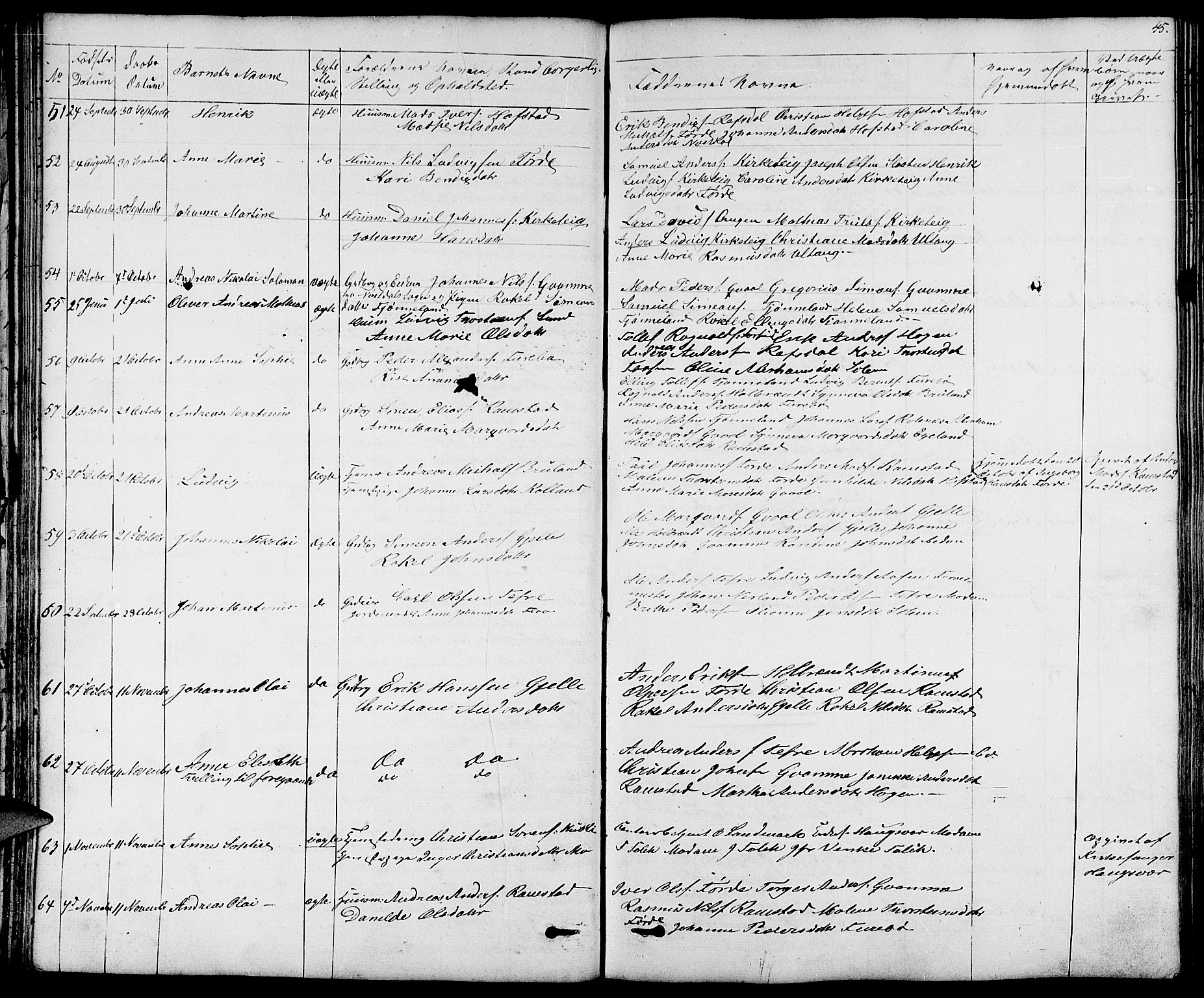 Førde sokneprestembete, AV/SAB-A-79901/H/Hab/Haba/L0001: Parish register (copy) no. A 1, 1853-1880, p. 45
